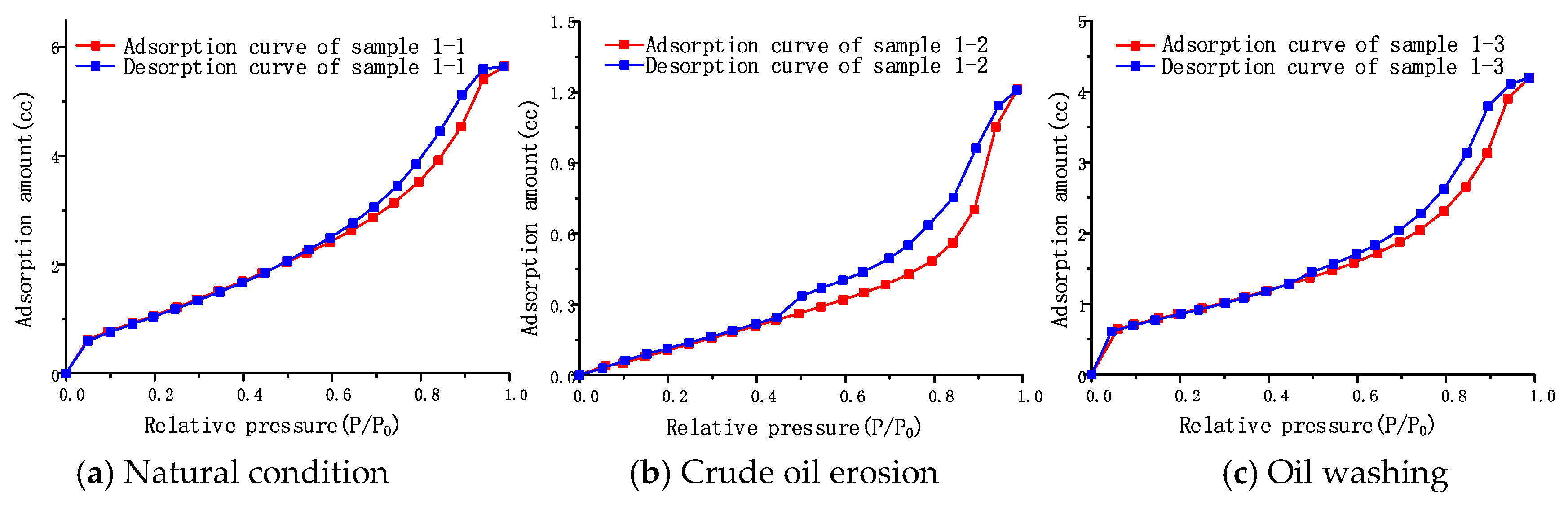 Energies 13 01565 g006
