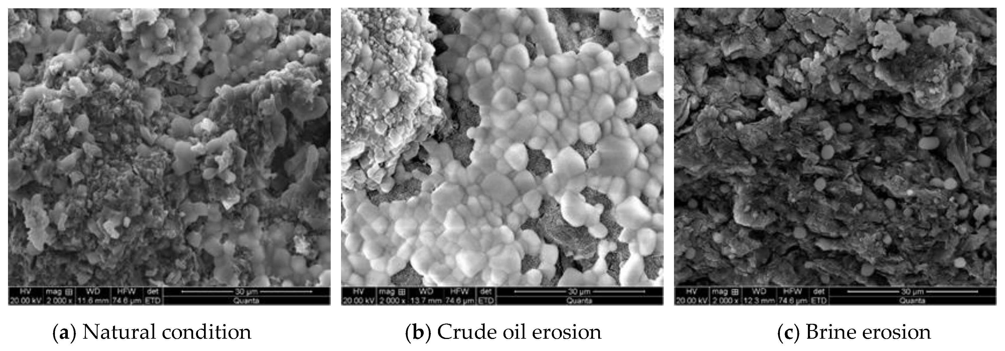 Energies 13 01565 g015
