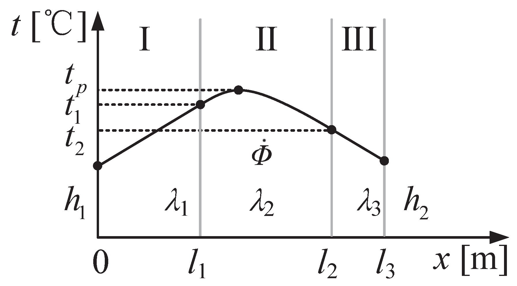 Energies 13 01566 g001