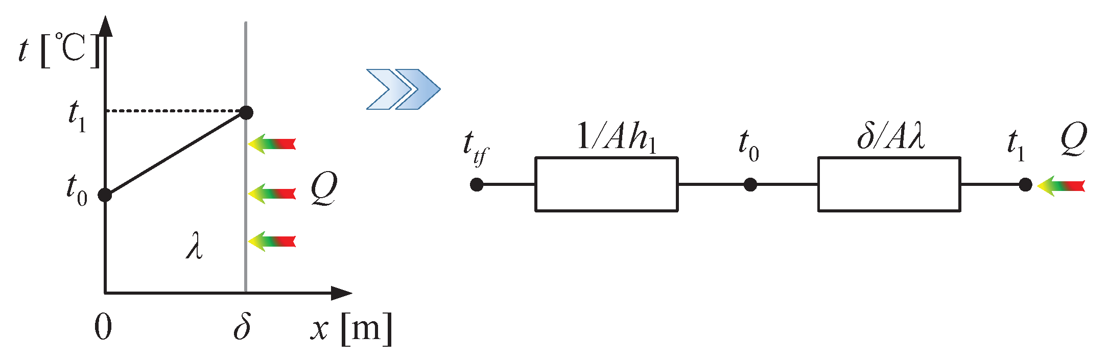 Energies 13 01566 g002