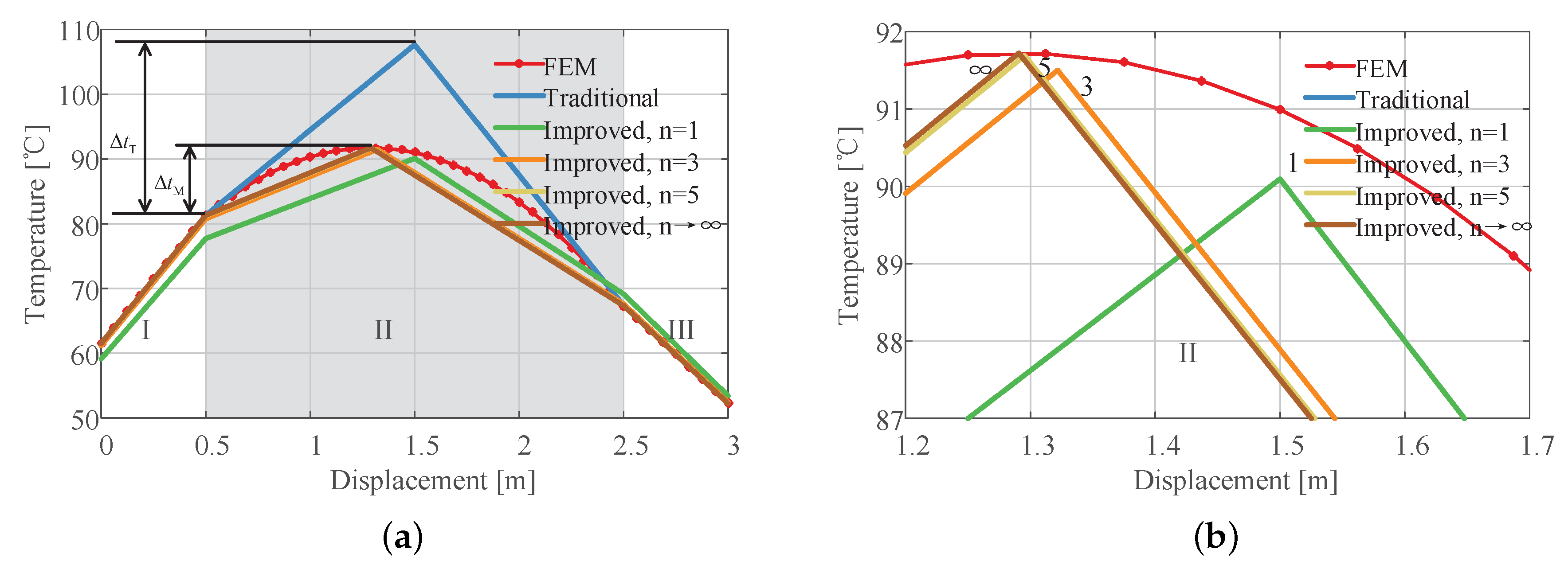 Energies 13 01566 g006