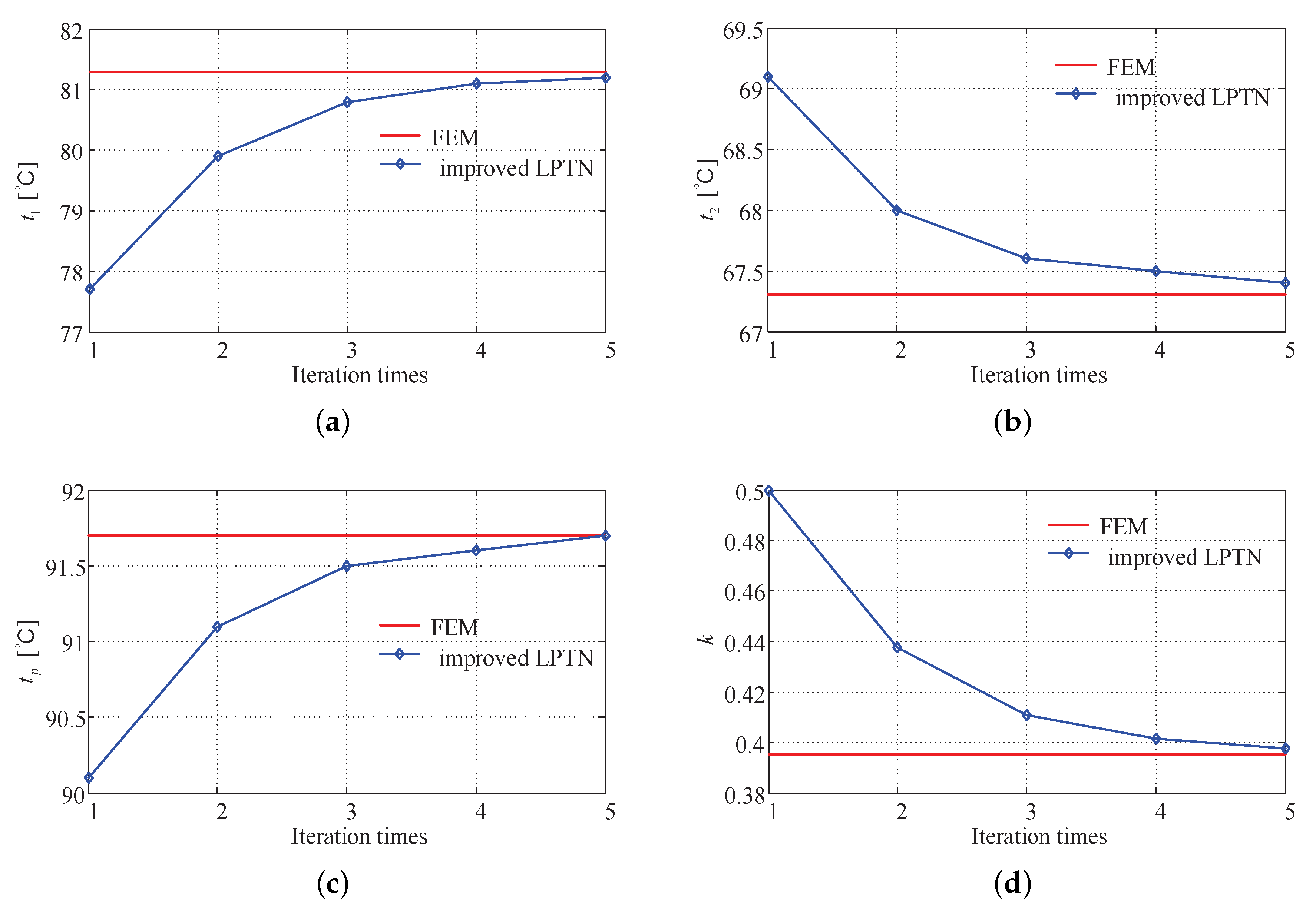 Energies 13 01566 g007