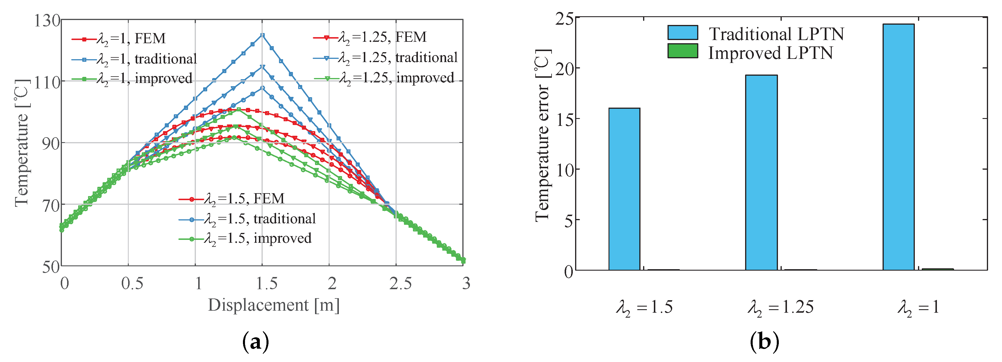 Energies 13 01566 g008