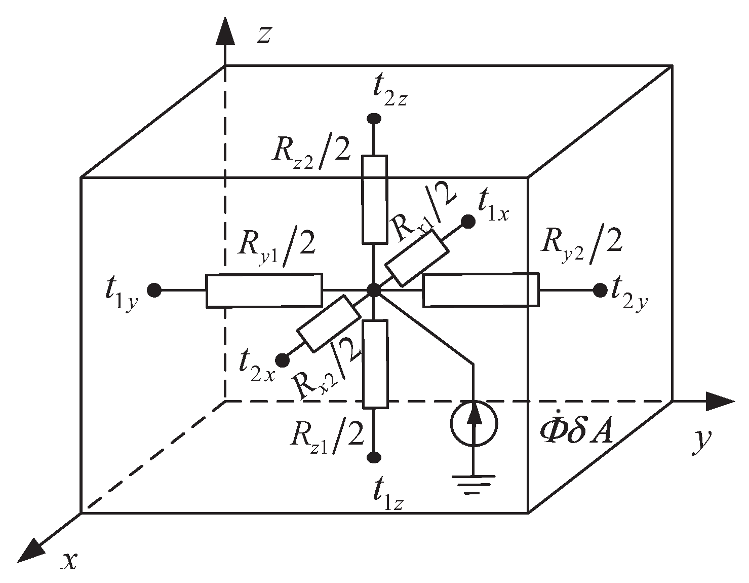 Energies 13 01566 g010