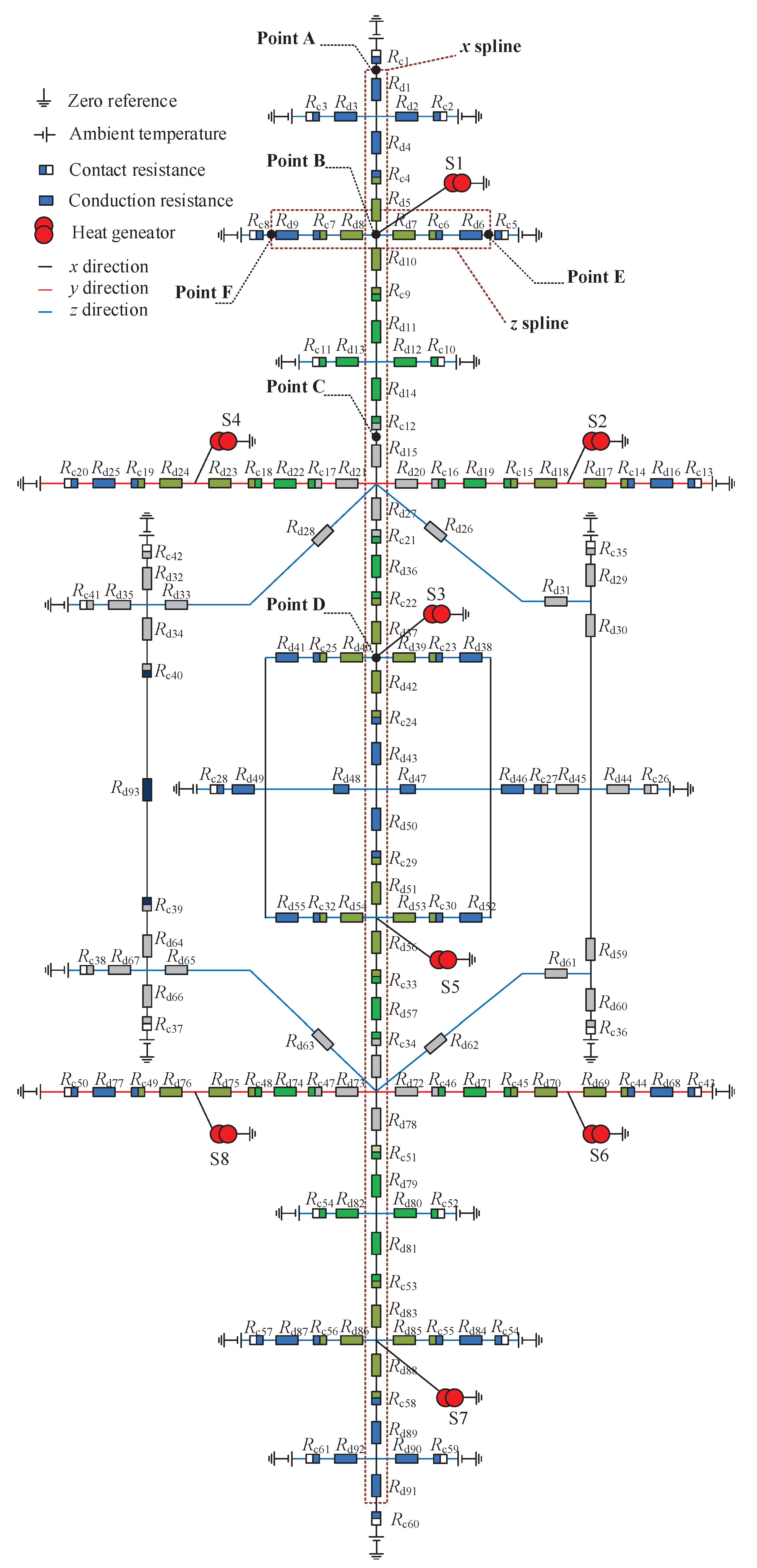 Energies 13 01566 g011