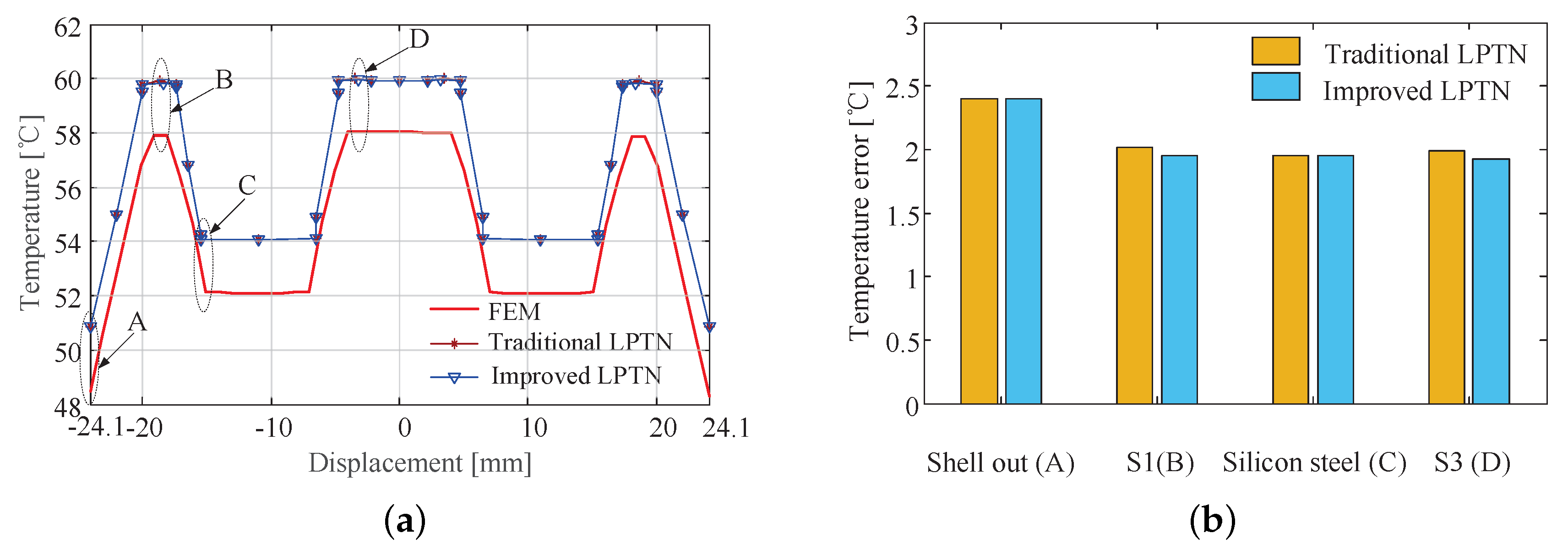 Energies 13 01566 g013