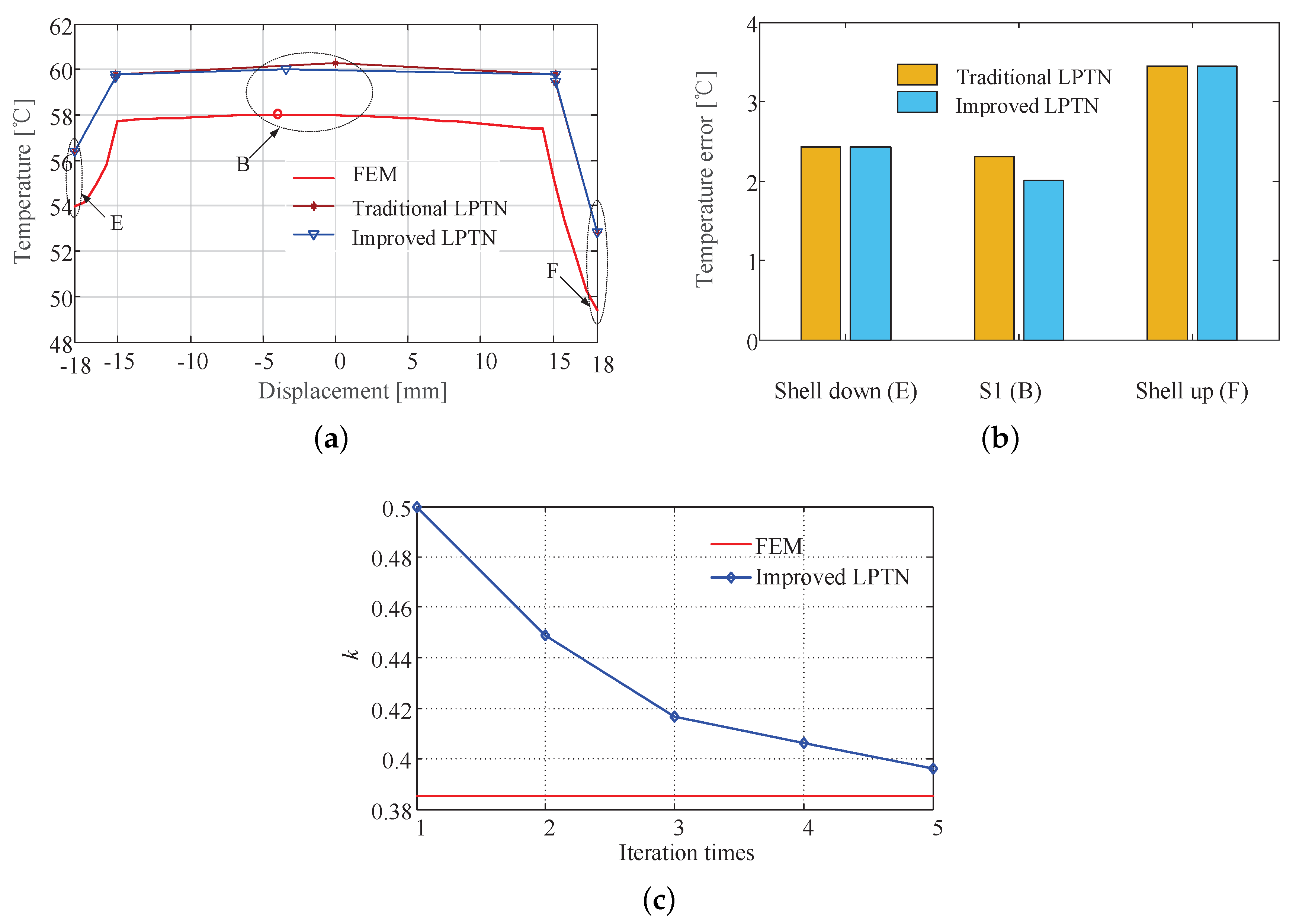 Energies 13 01566 g014