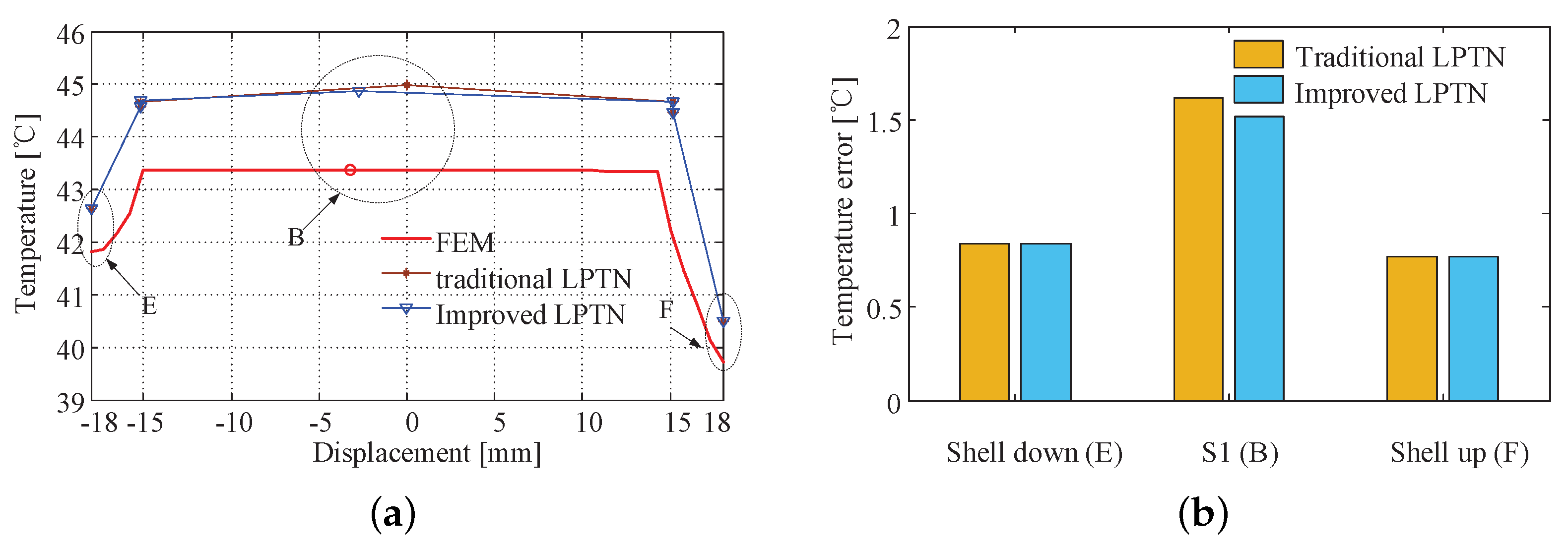 Energies 13 01566 g015
