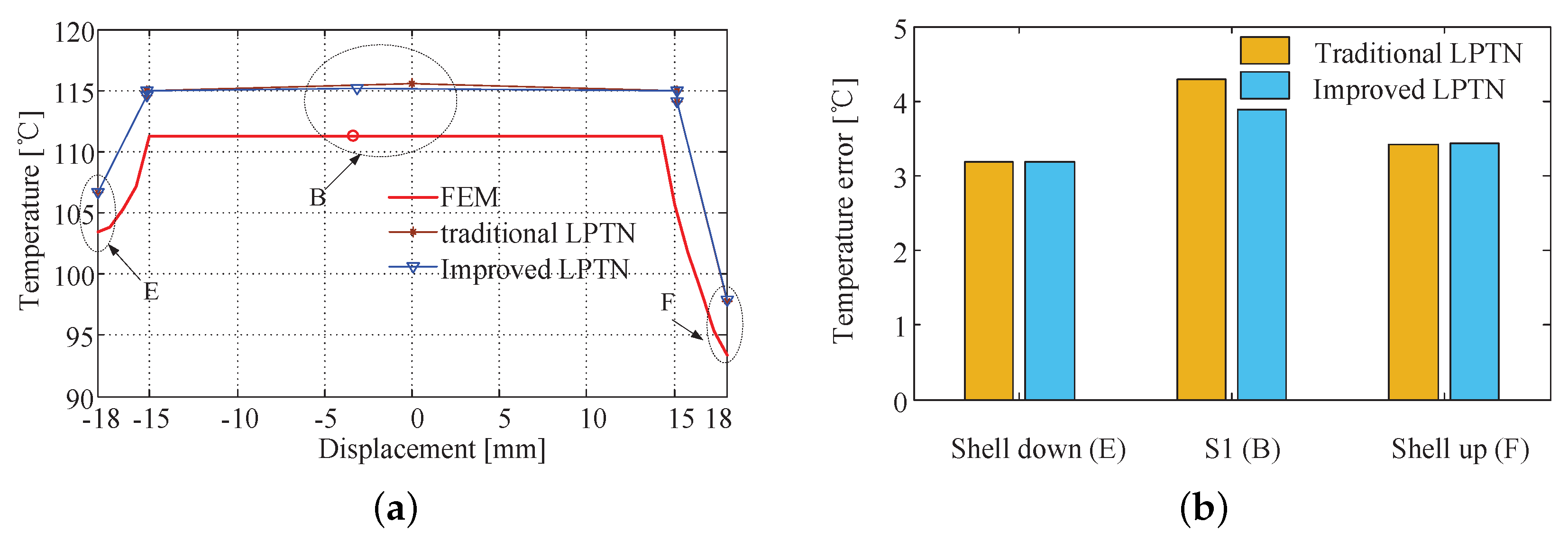 Energies 13 01566 g016