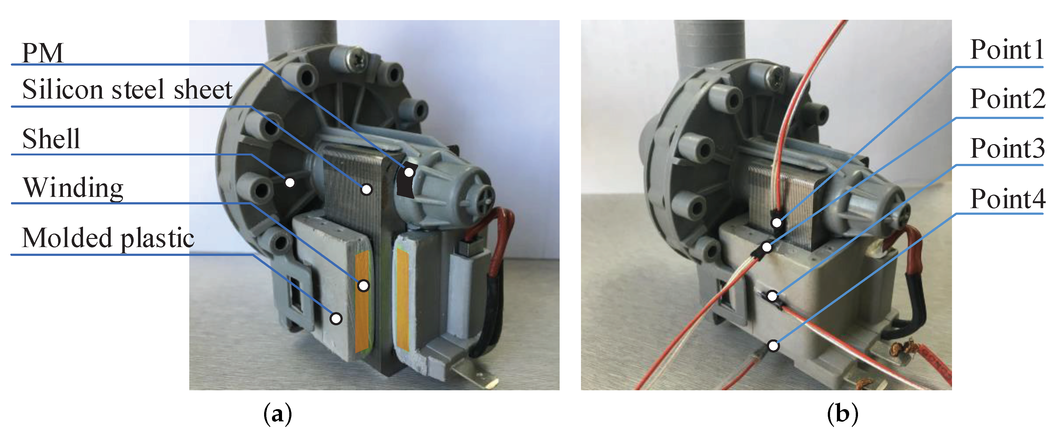 Energies 13 01566 g017