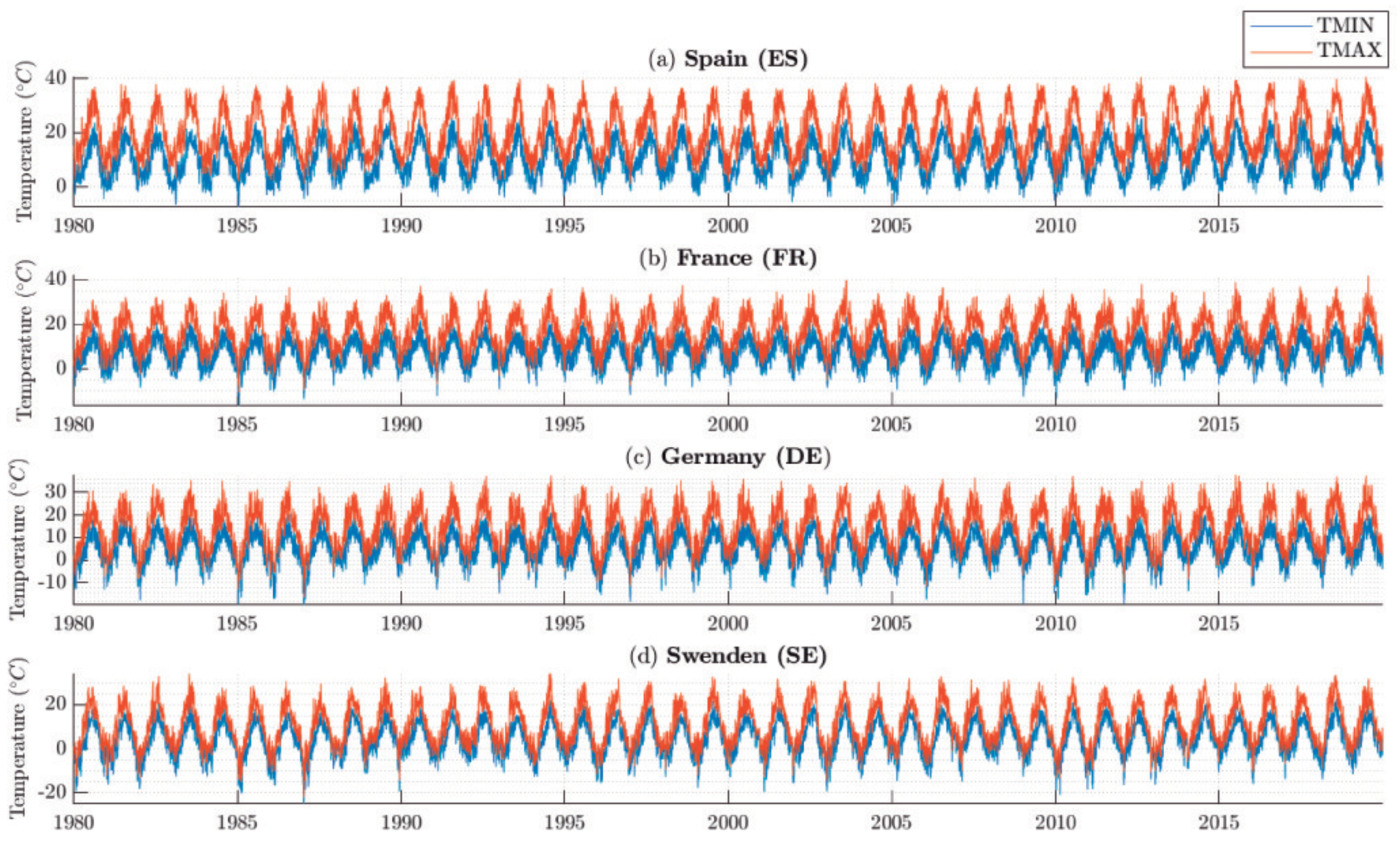 Energies 13 01569 g001