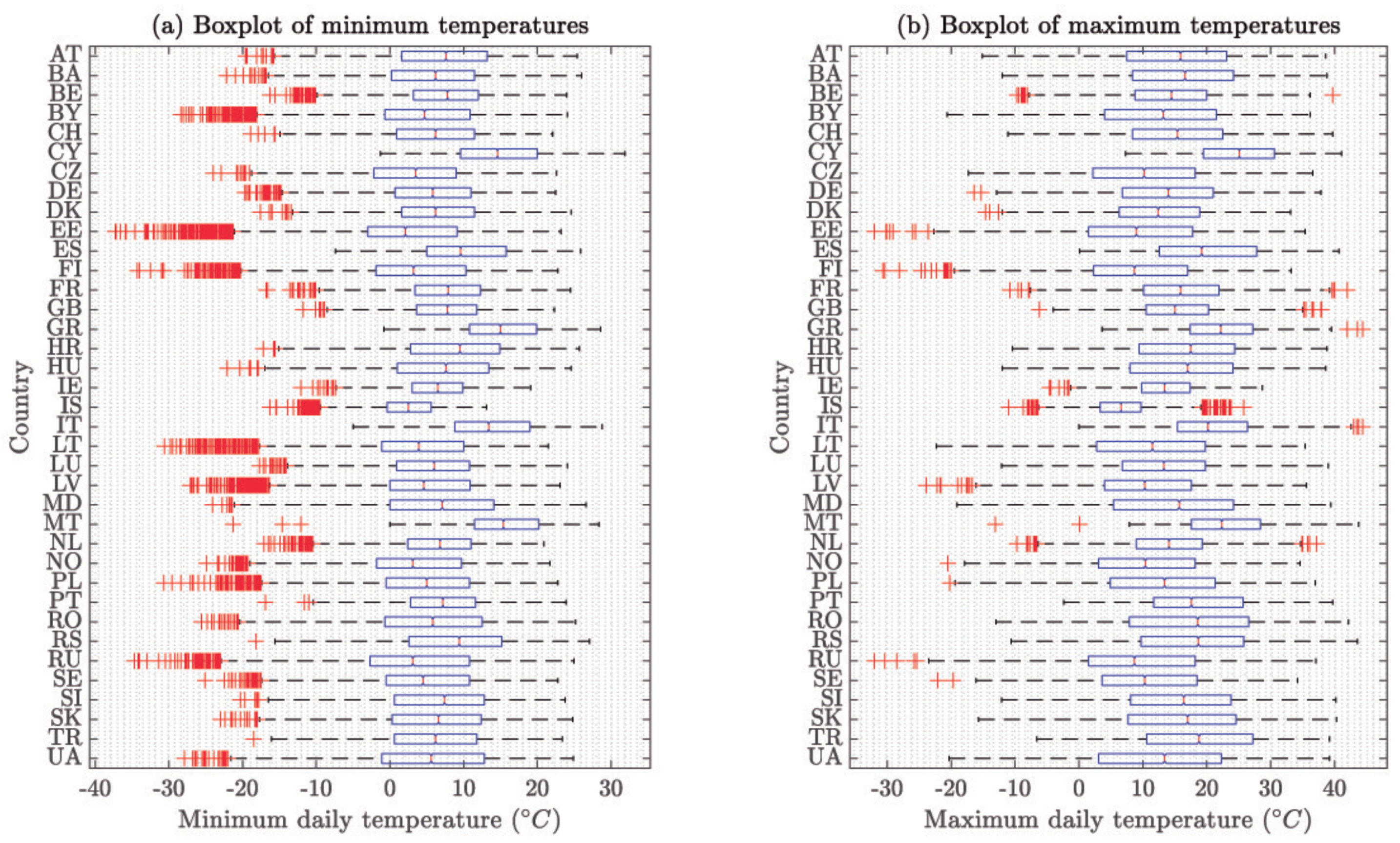 Energies 13 01569 g006