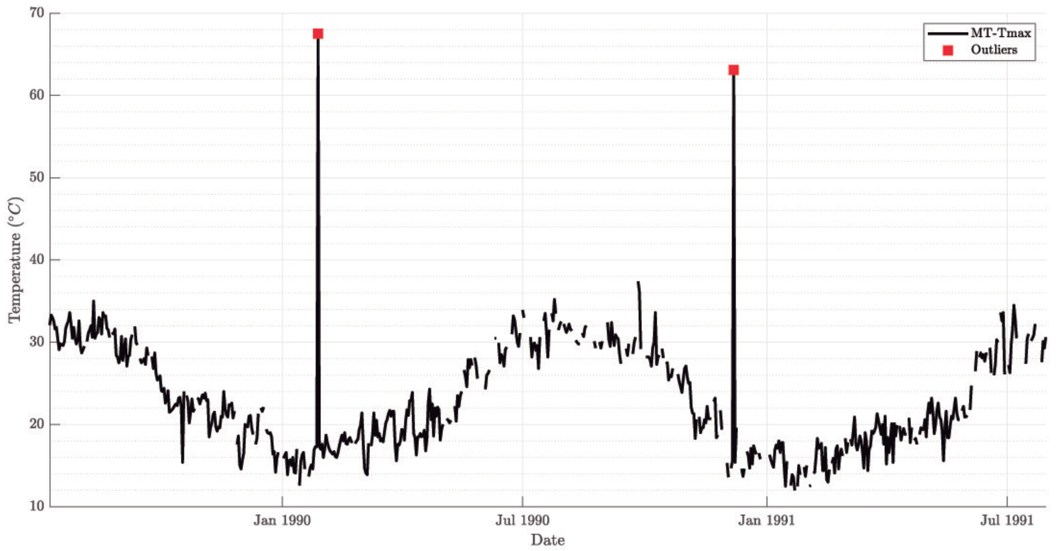 Energies 13 01569 g0a1