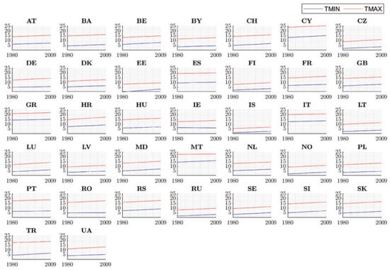 Energies 13 01569 g0a2