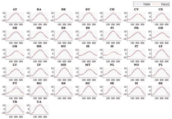 Energies 13 01569 g0a3