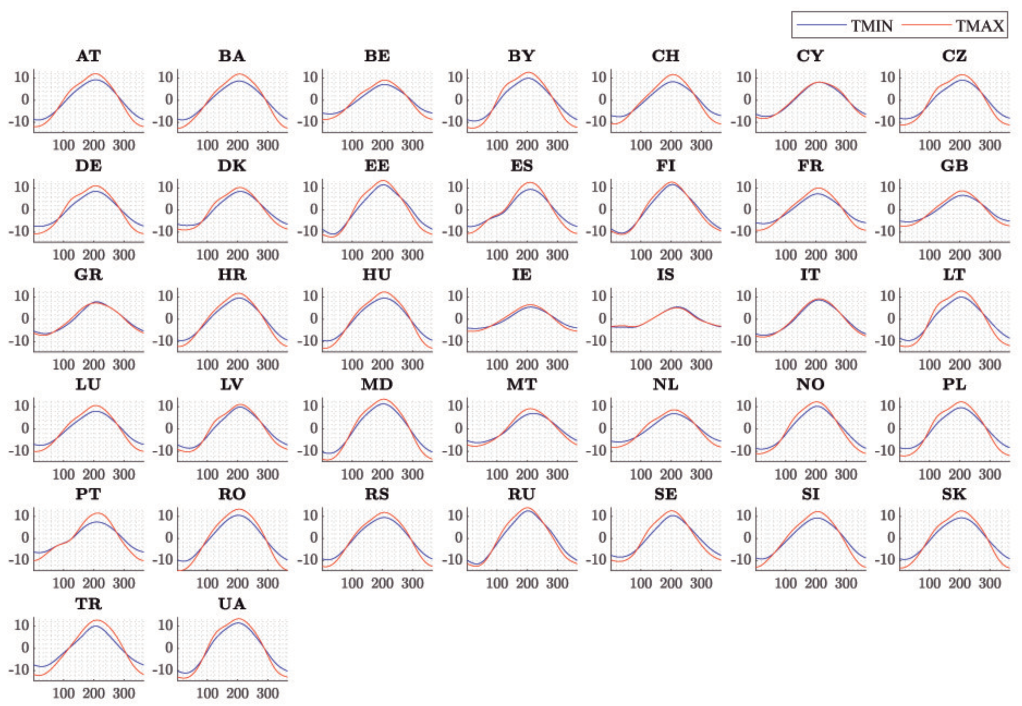 Energies 13 01569 g0a3