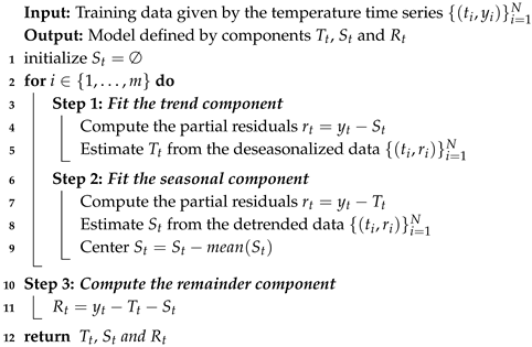 Energies 13 01569 i001 Energies 13 01569 i001