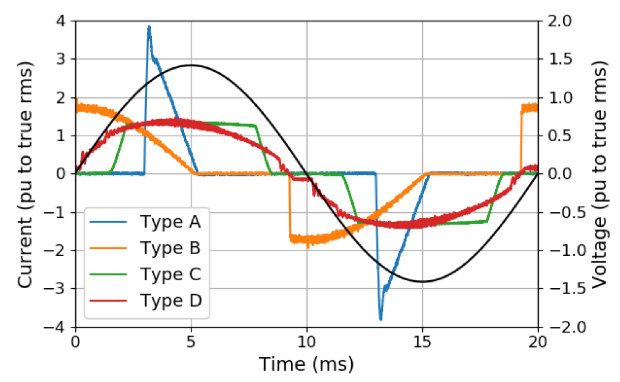 Energies 13 01571 g002 Energies 13 01571 g002