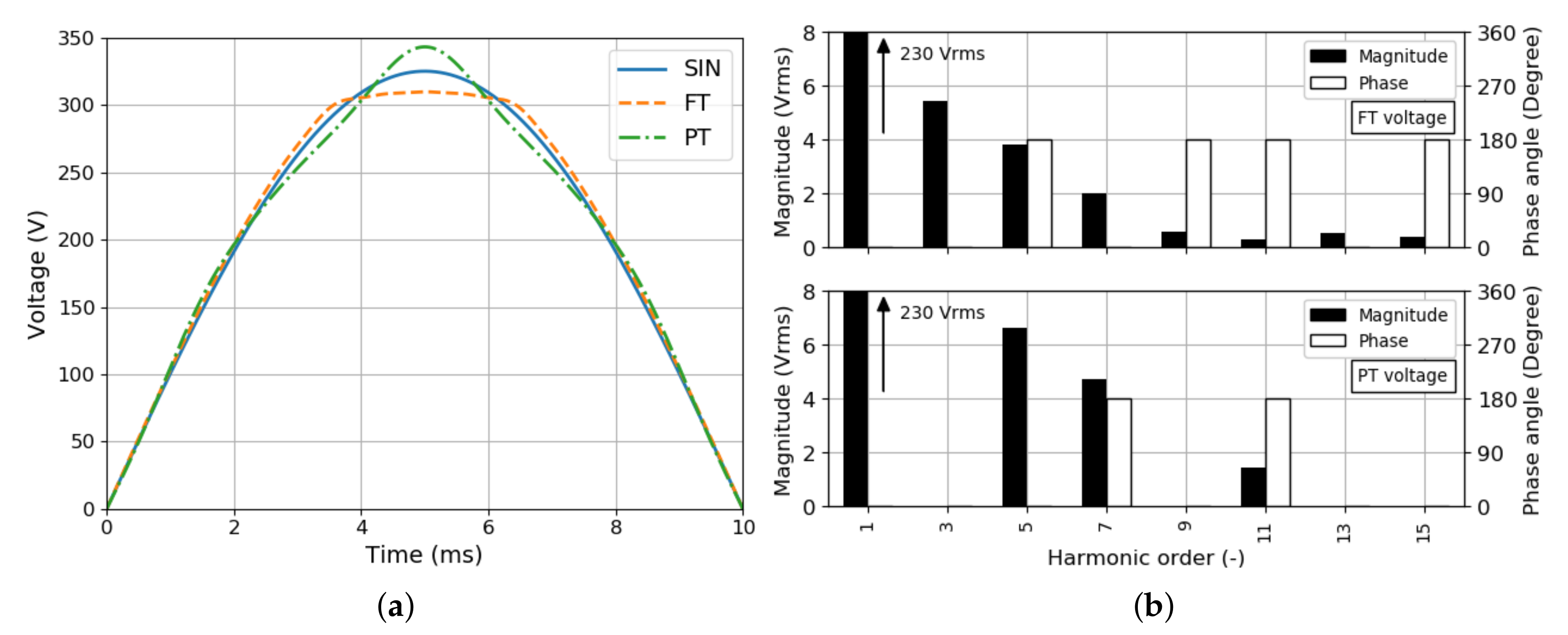 Energies 13 01571 g003 Energies 13 01571 g003