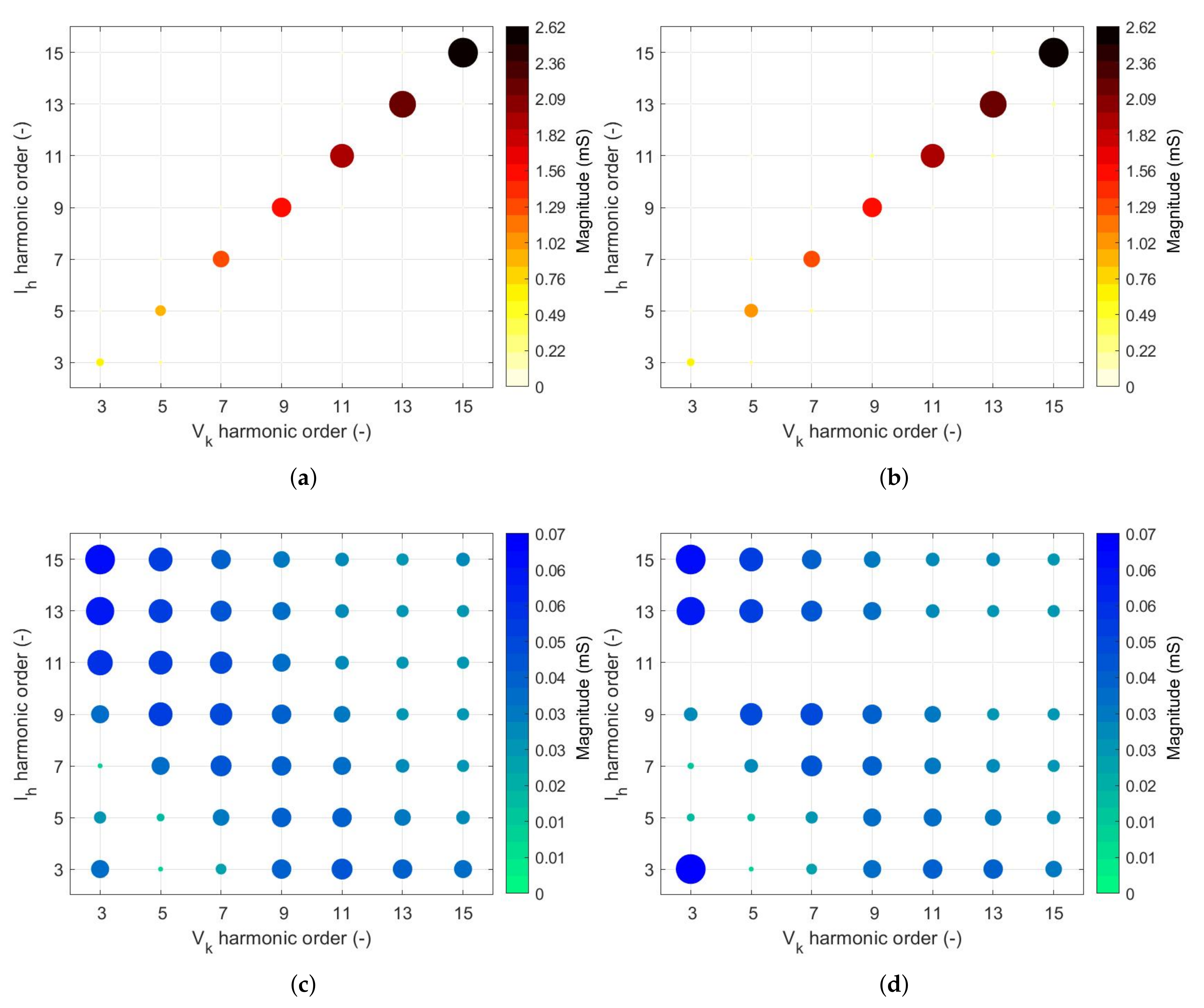 Energies 13 01571 g020 Energies 13 01571 g020