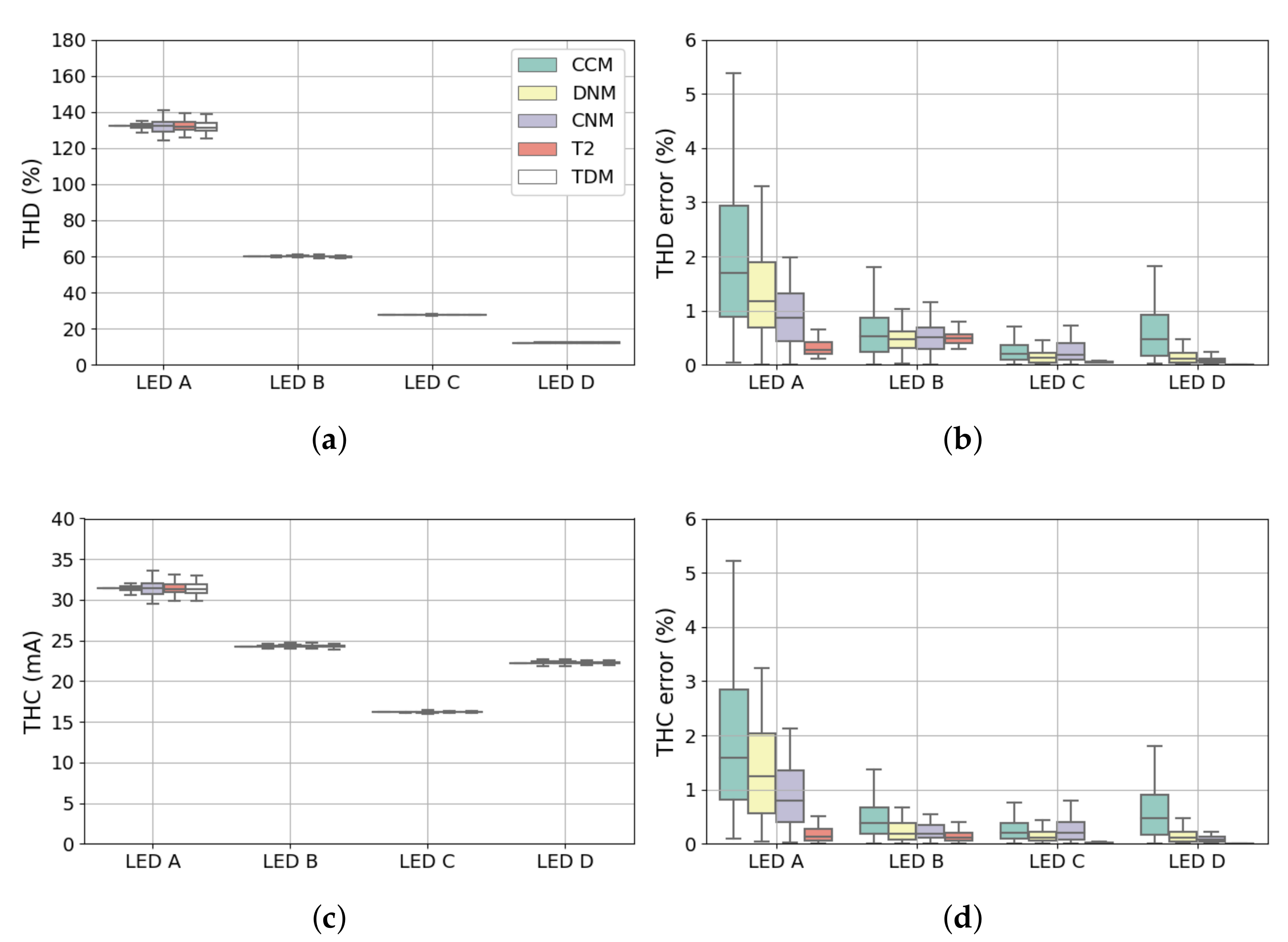 Energies 13 01571 g021 Energies 13 01571 g021