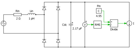 Energies 13 01571 g0a1