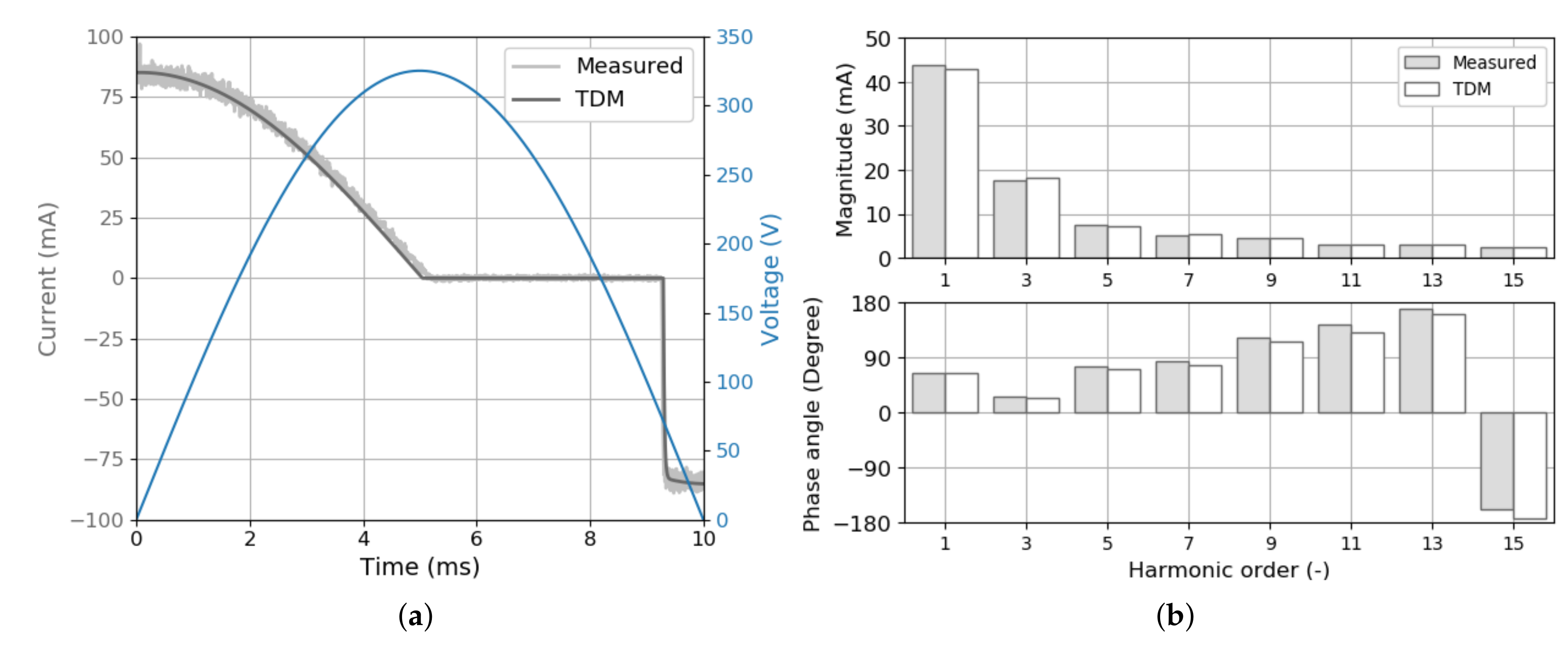 Energies 13 01571 g0a4 Energies 13 01571 g0a4