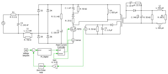 Energies 13 01571 g0a7