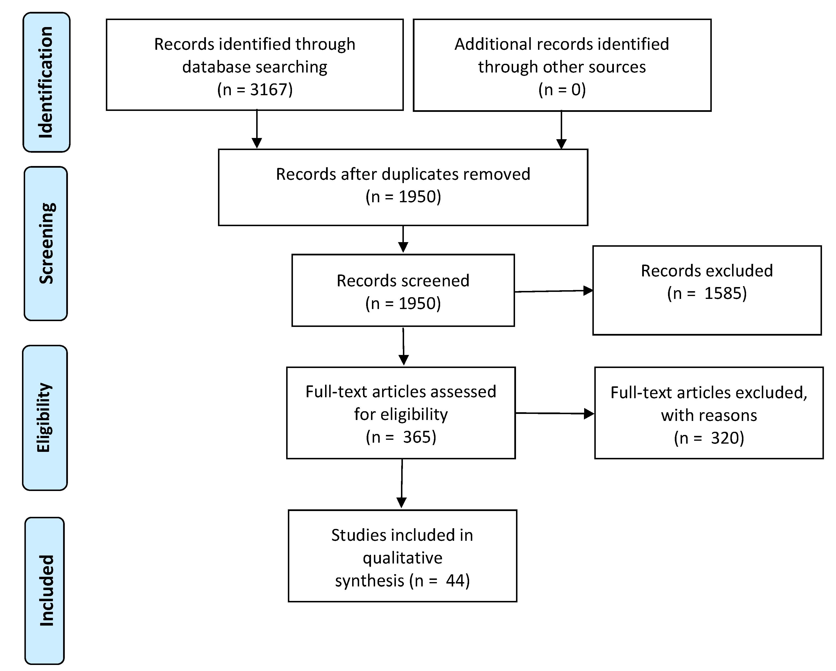 Energies 13 01573 g001
