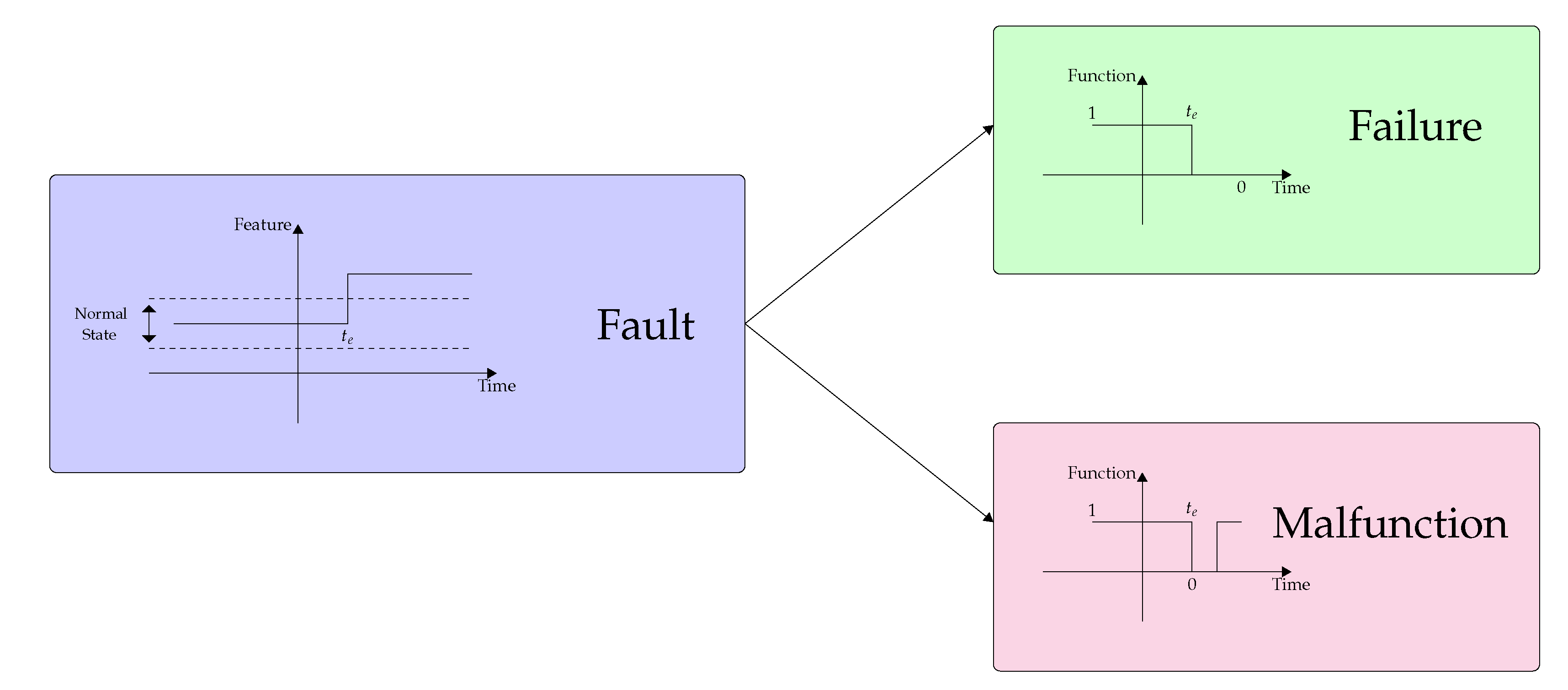 Energies 13 01573 g0a1