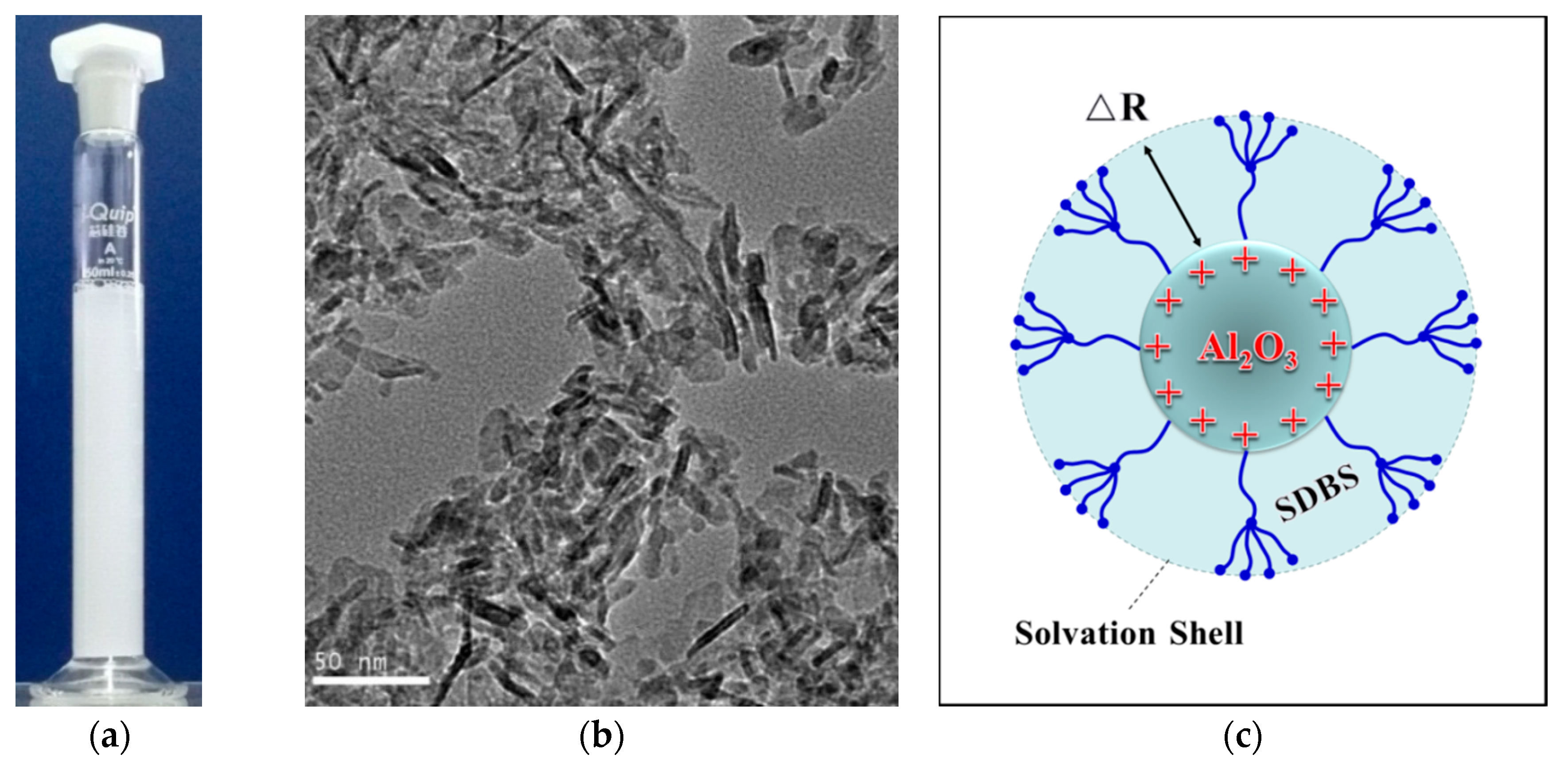 Energies 13 01574 g001