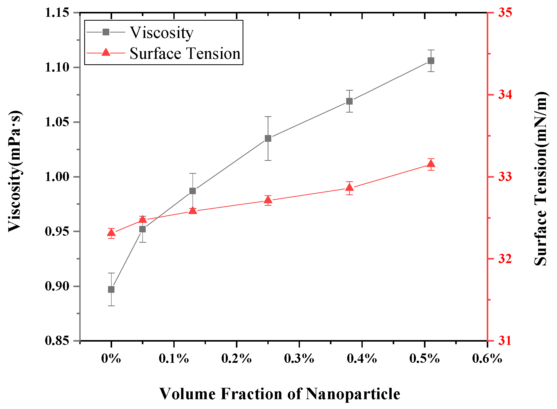 Energies 13 01574 g002
