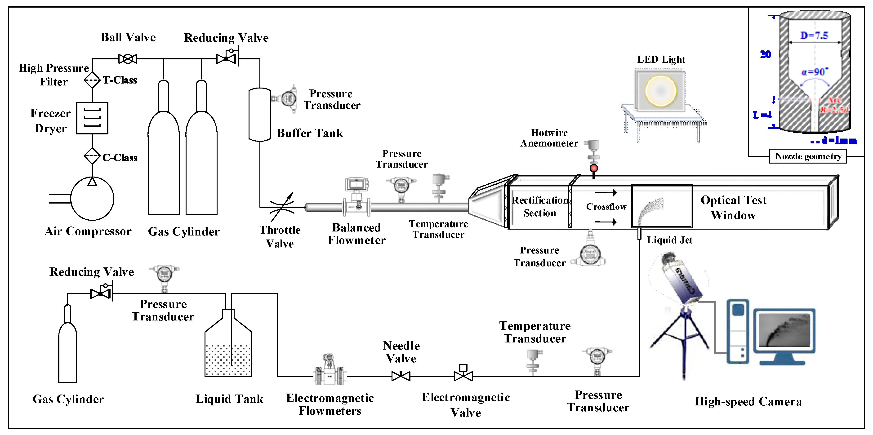 Energies 13 01574 g003