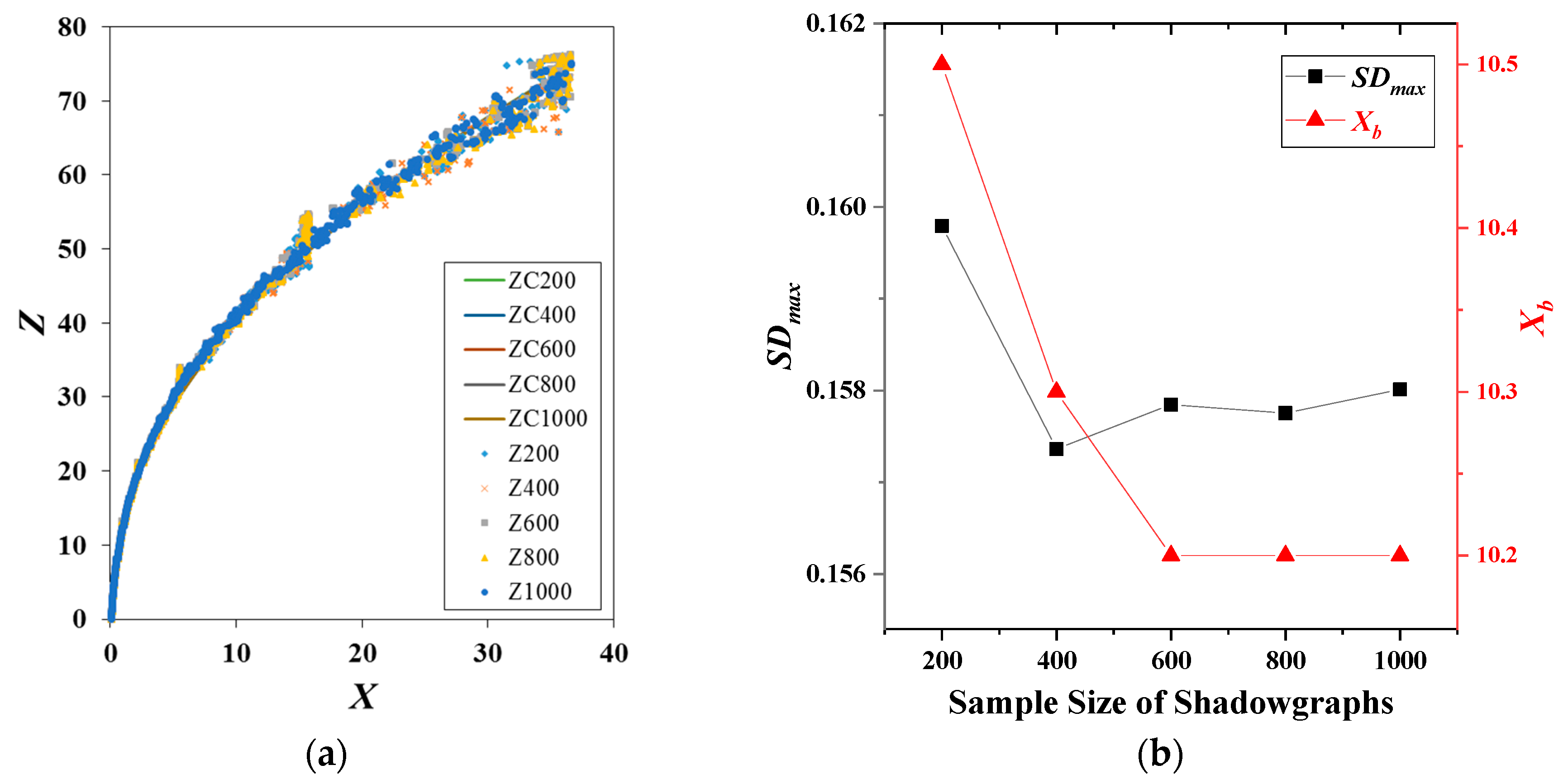 Energies 13 01574 g007