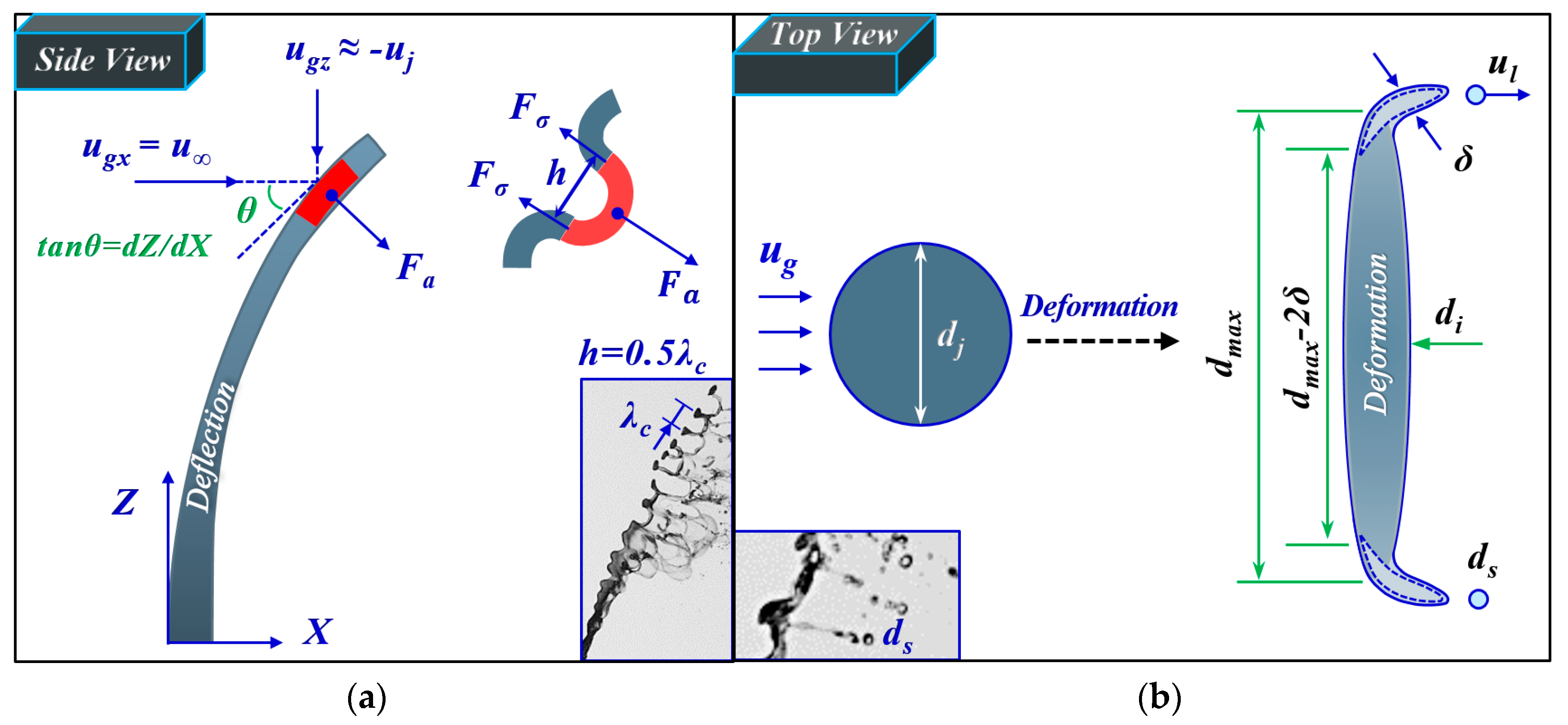 Energies 13 01574 g010