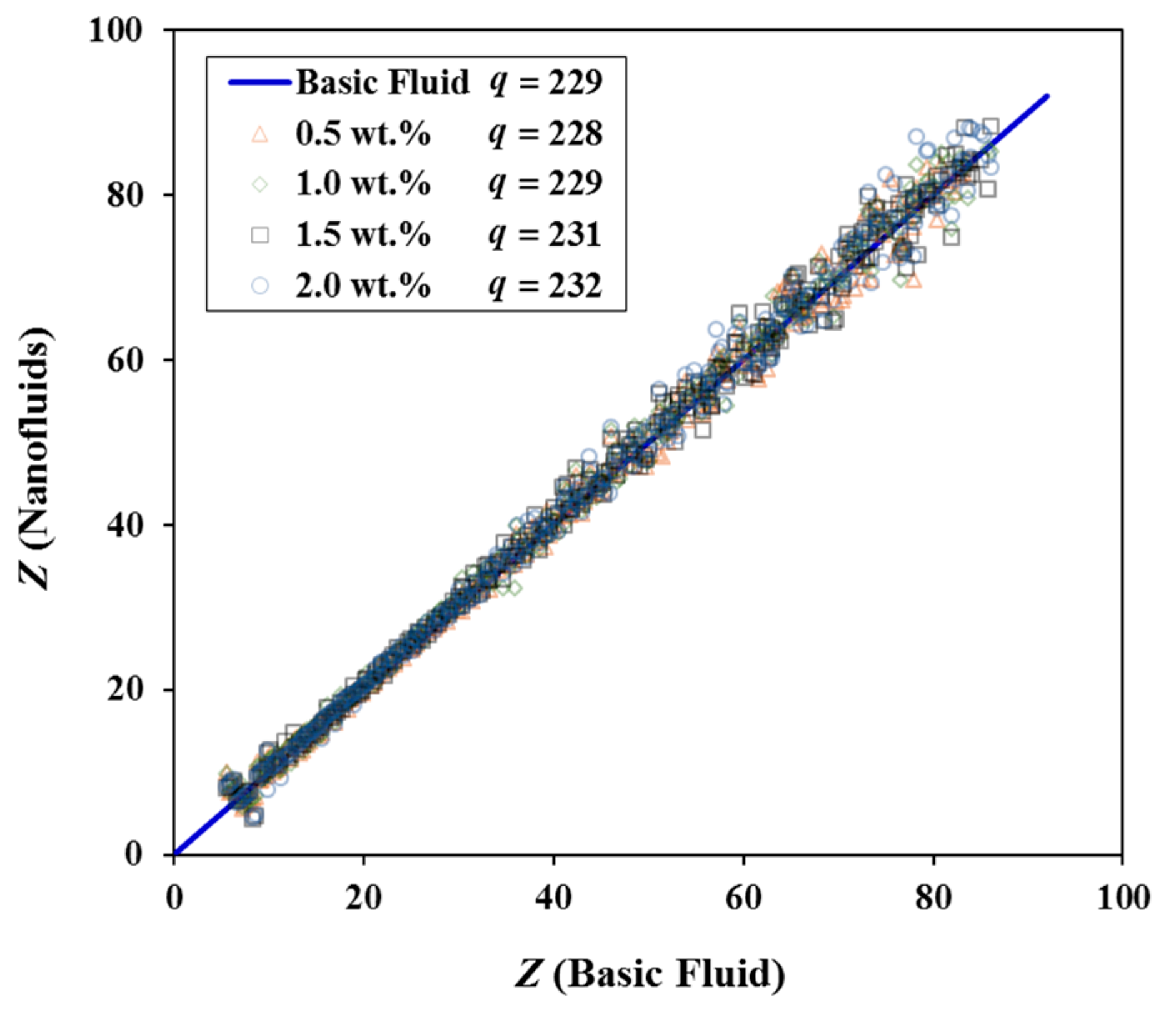 Energies 13 01574 g011
