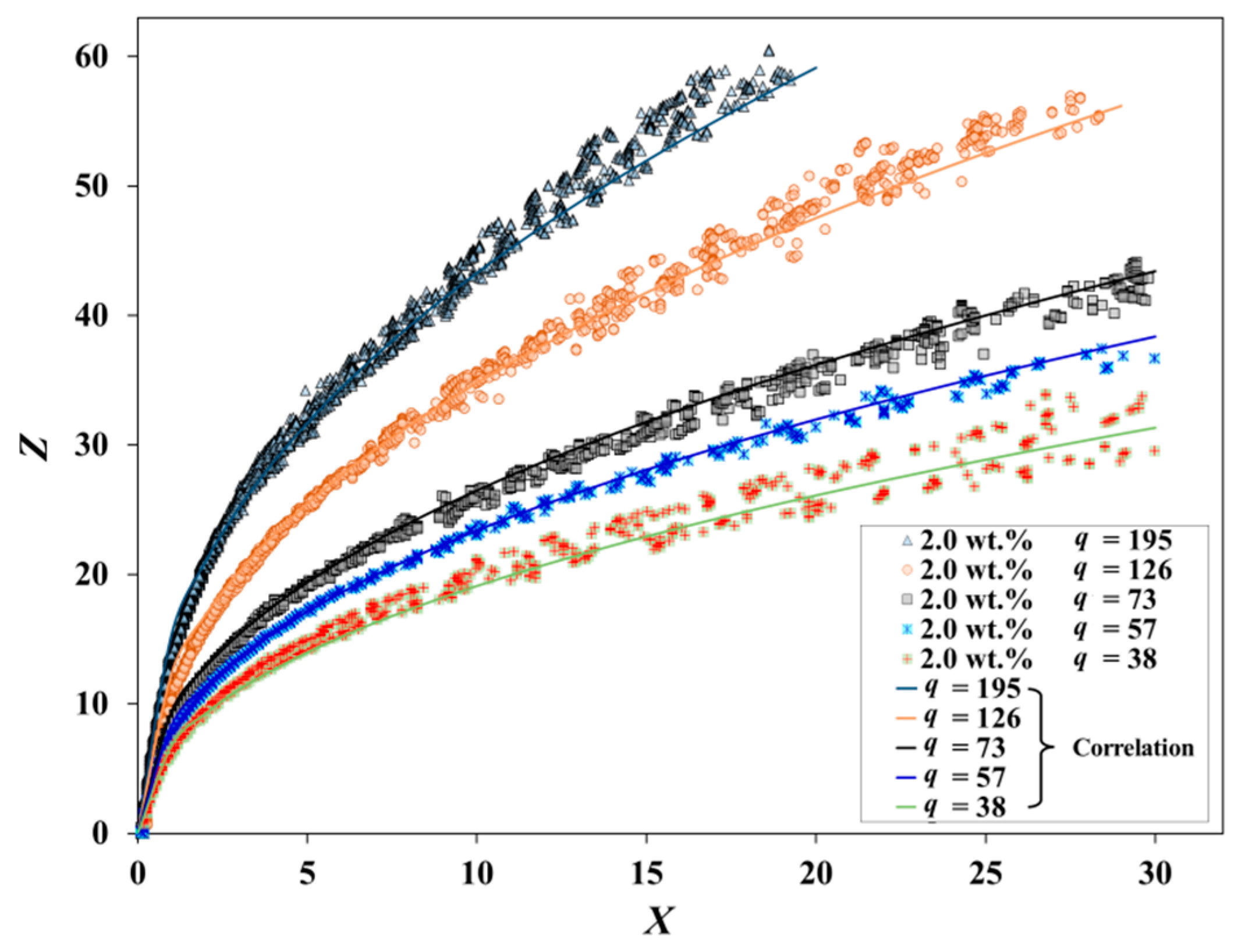 Energies 13 01574 g012