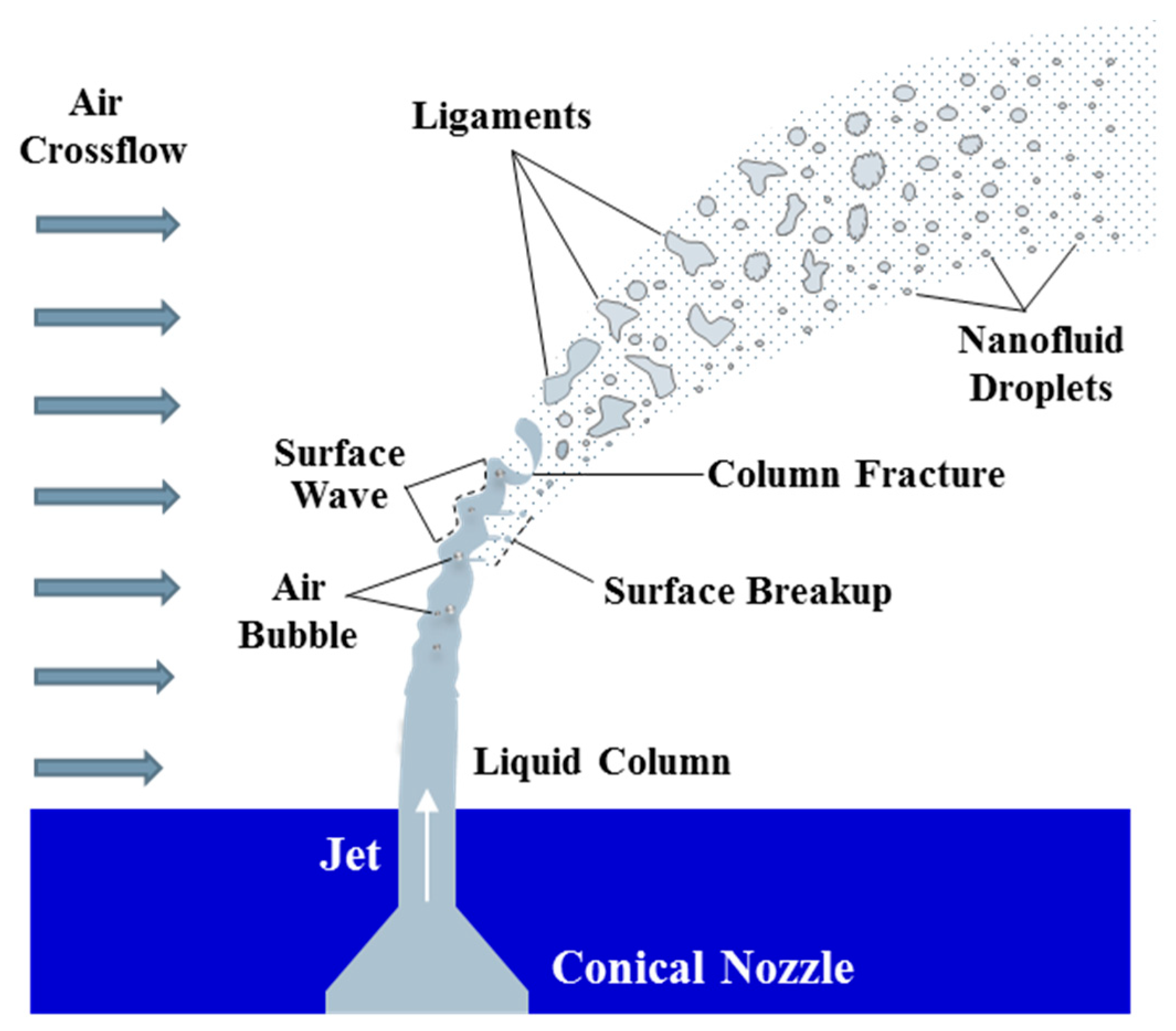Energies 13 01574 g017