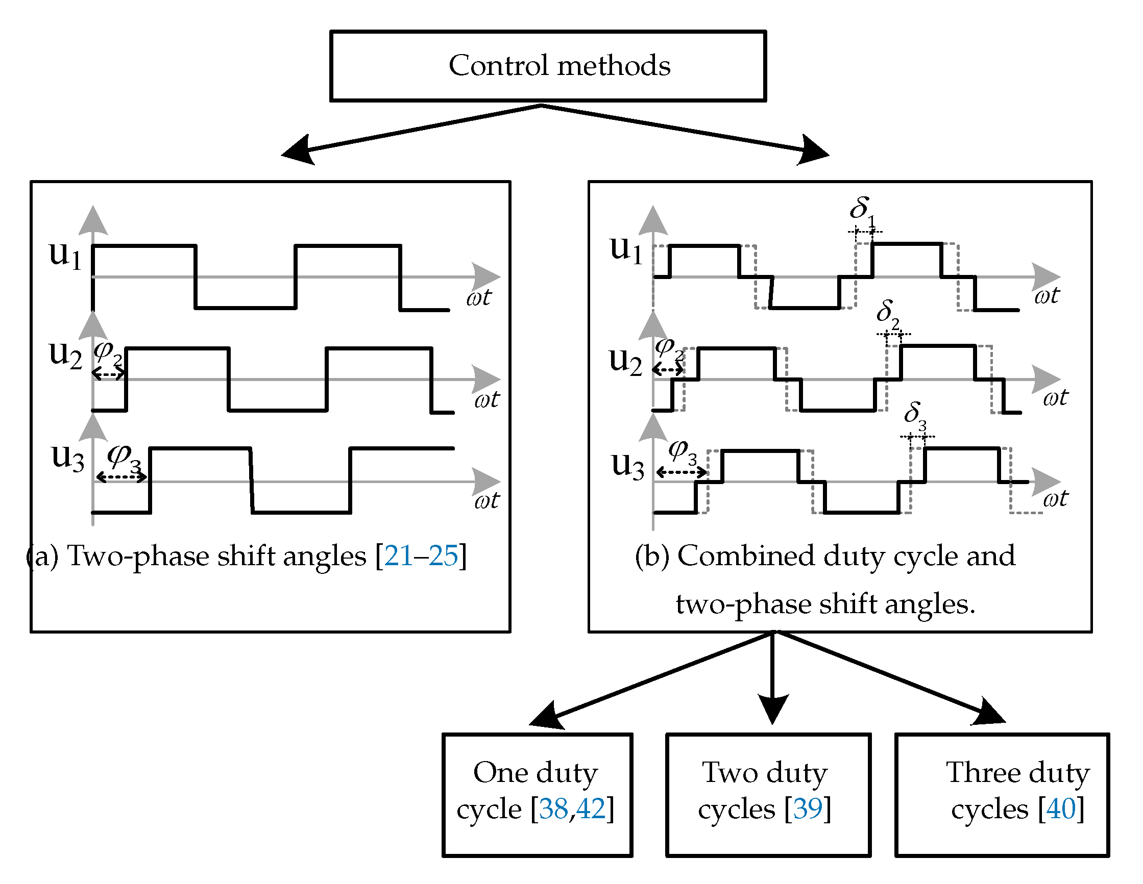 Energies 13 01577 g006