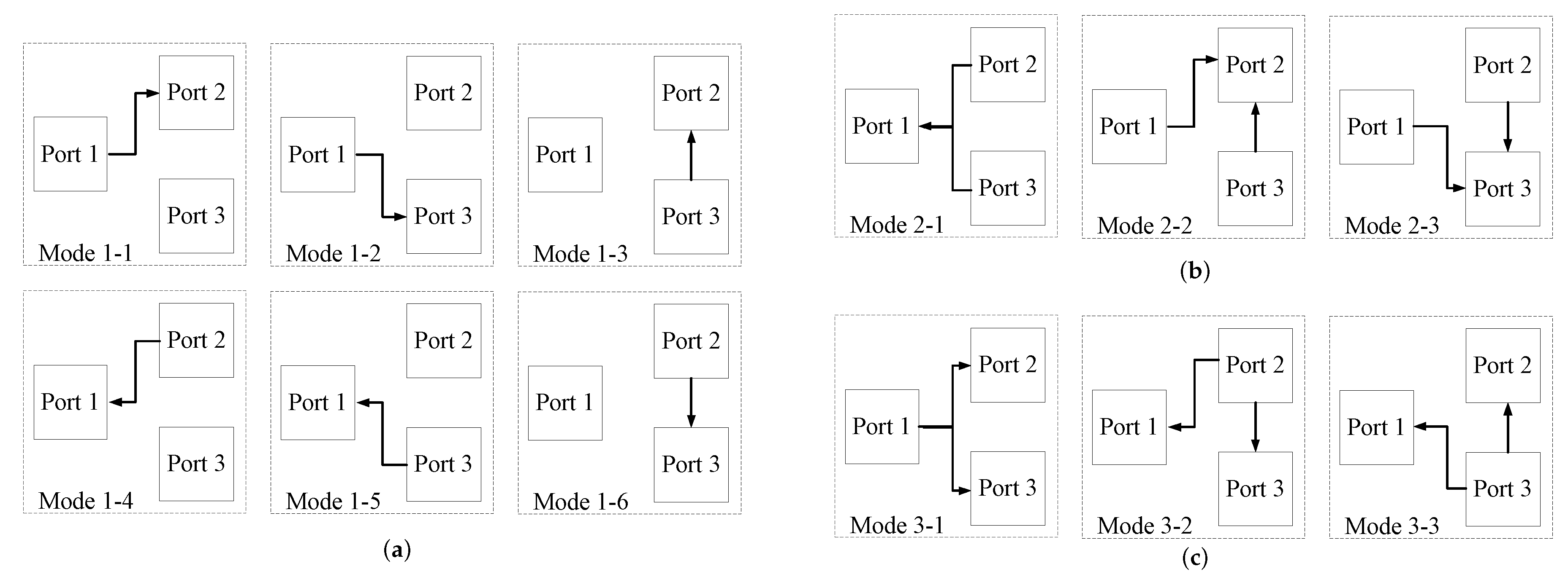 Energies 13 01577 g007