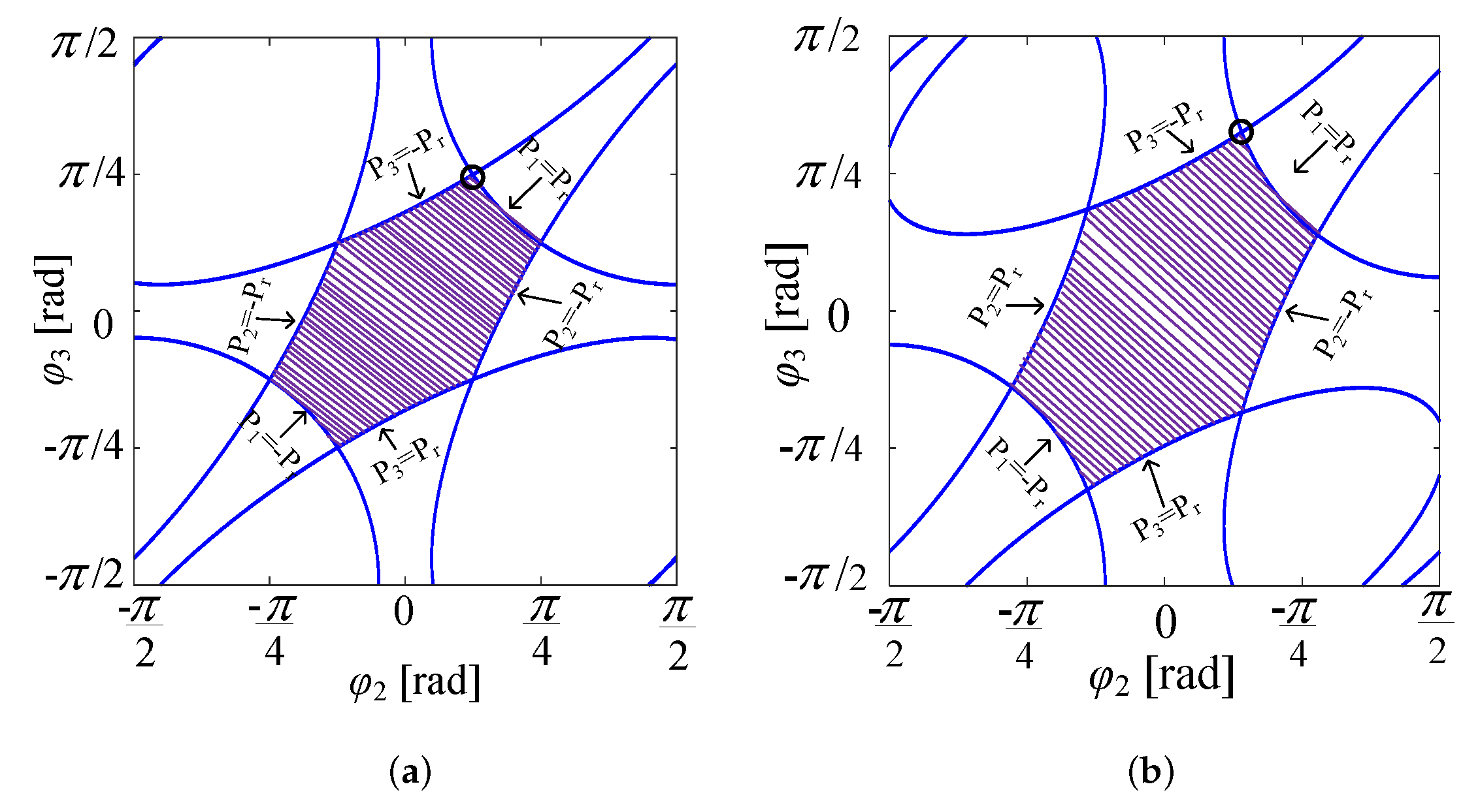 Energies 13 01577 g008