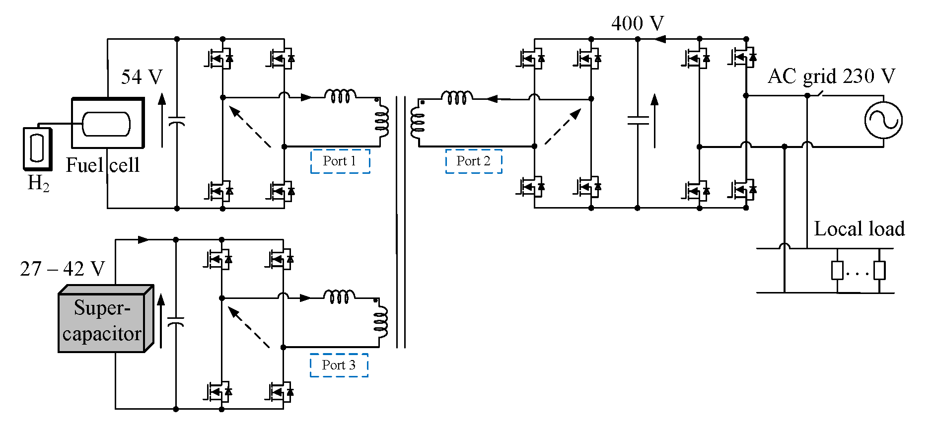 Energies 13 01577 g015