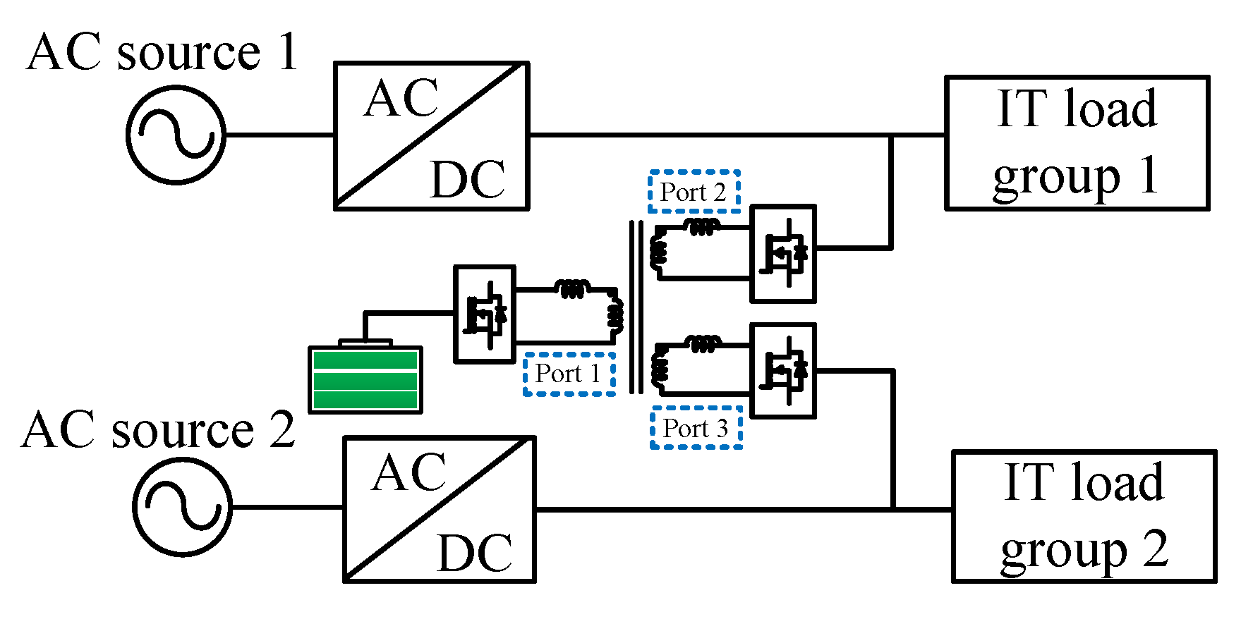 Energies 13 01577 g016