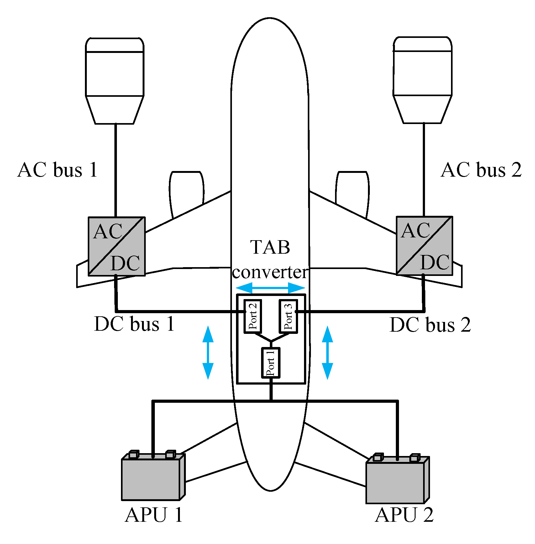 Energies 13 01577 g020