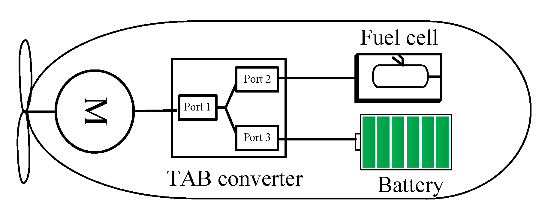 Energies 13 01577 g021