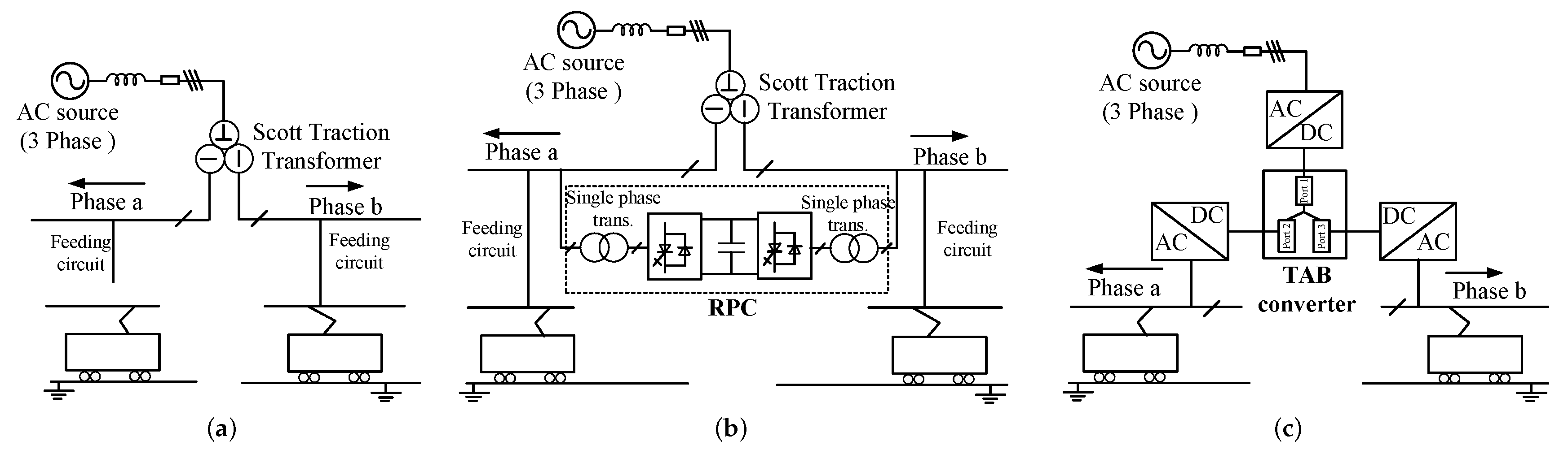 Energies 13 01577 g023