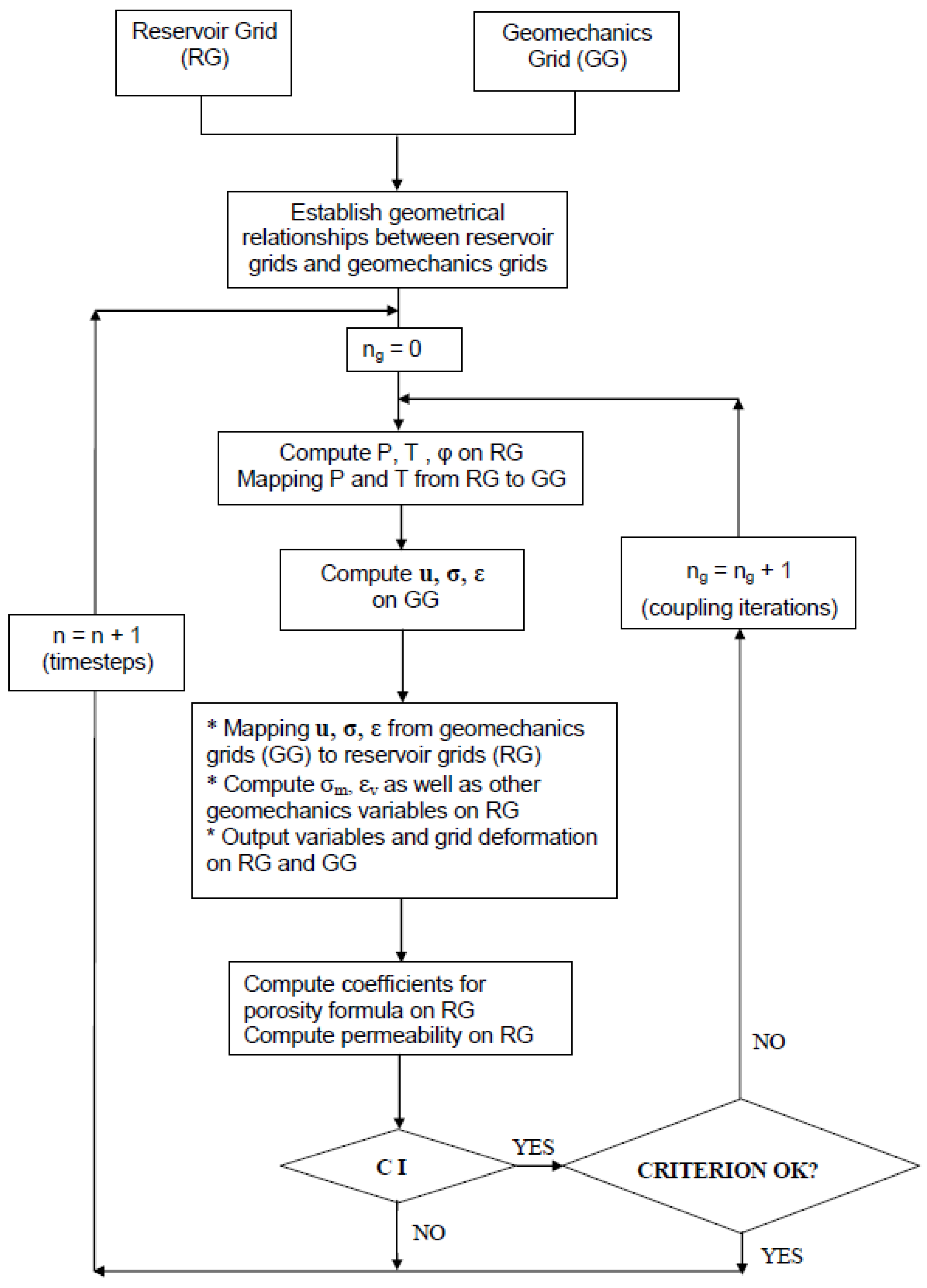 Energies 13 01579 g002
