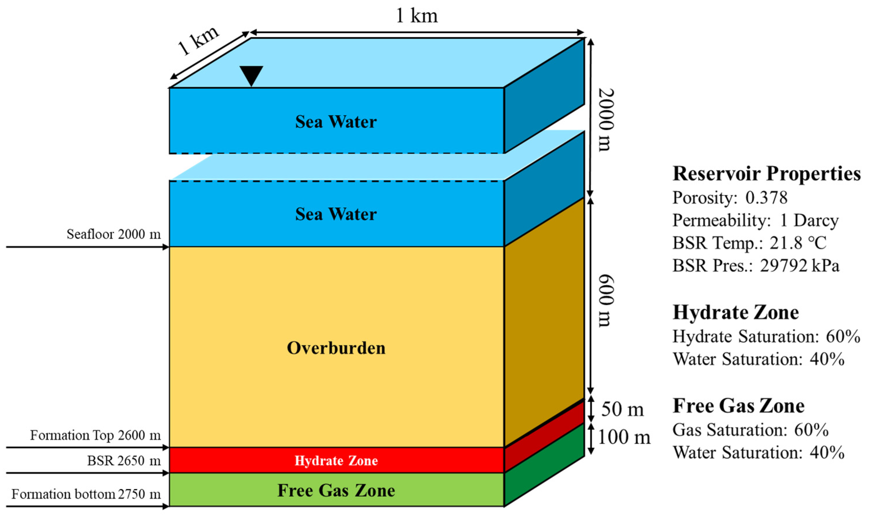 Energies 13 01579 g003