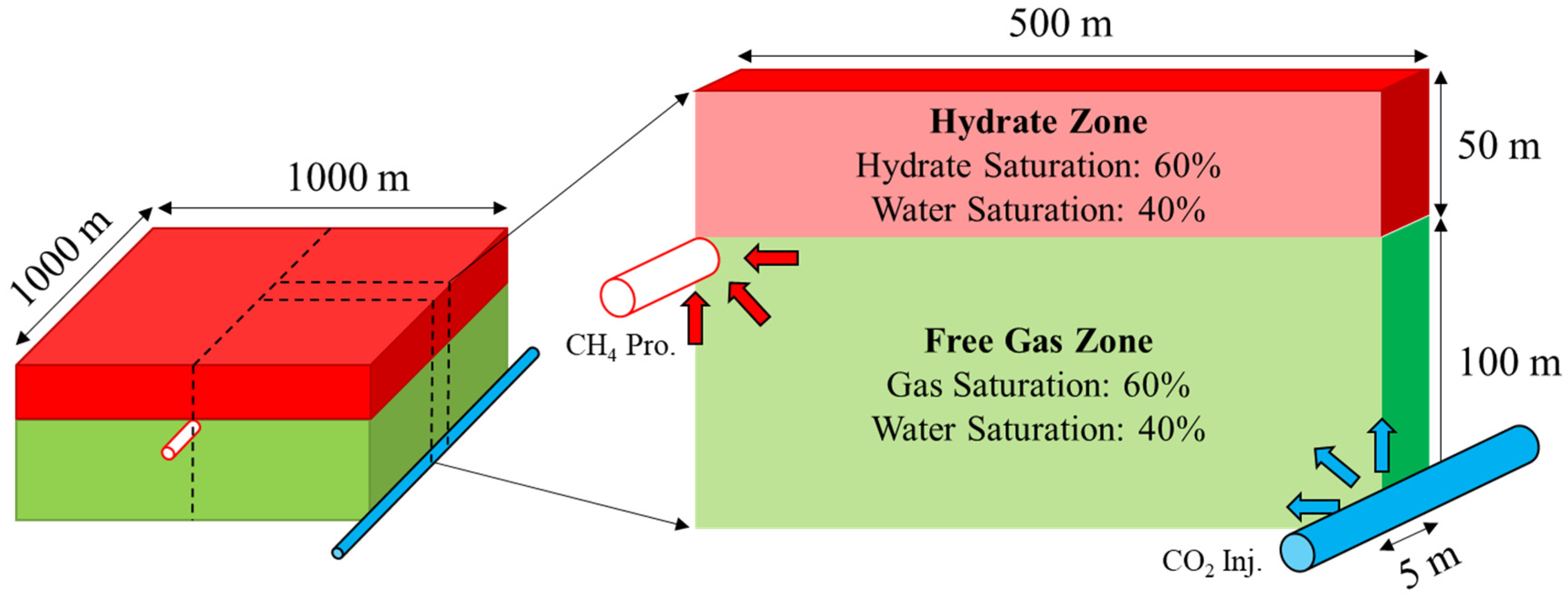 Energies 13 01579 g004