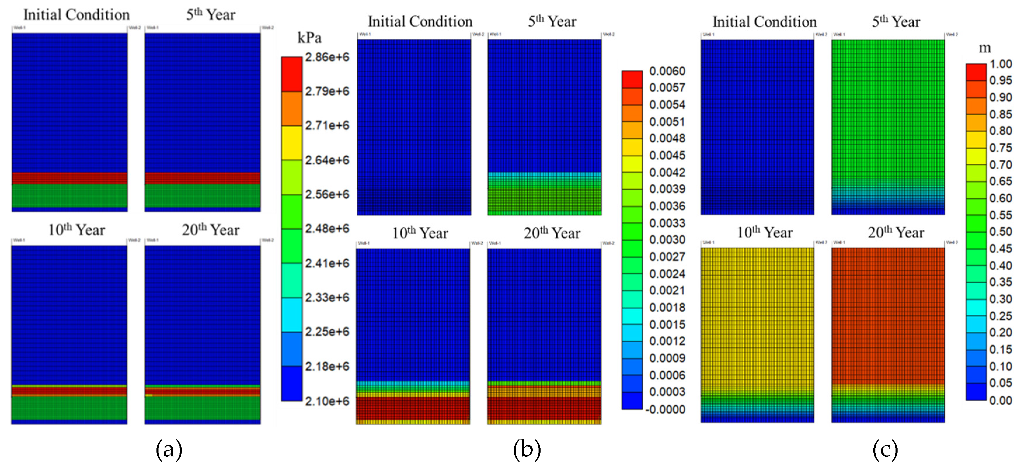 Energies 13 01579 g009
